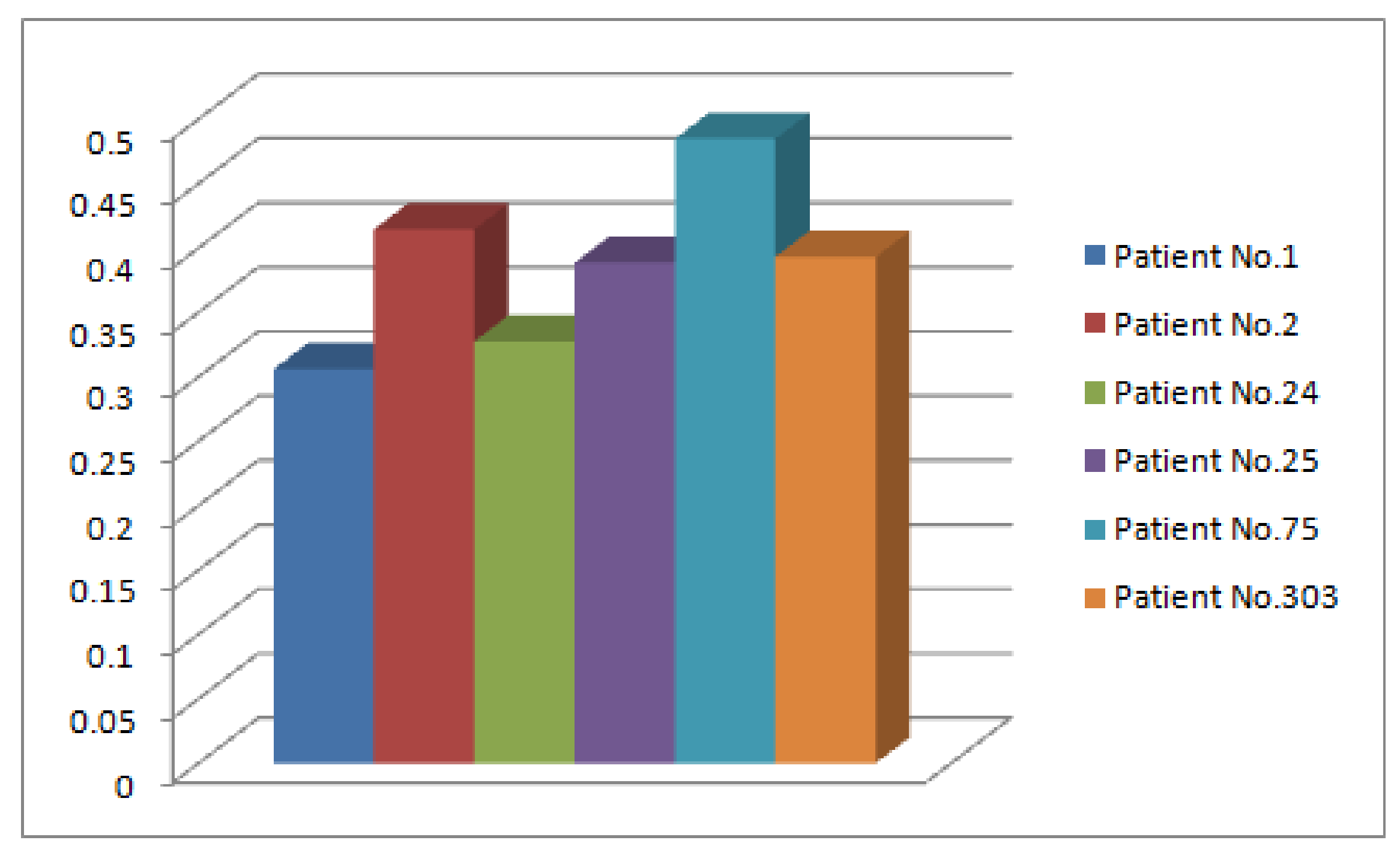 Diagnostics 12 01546 g010