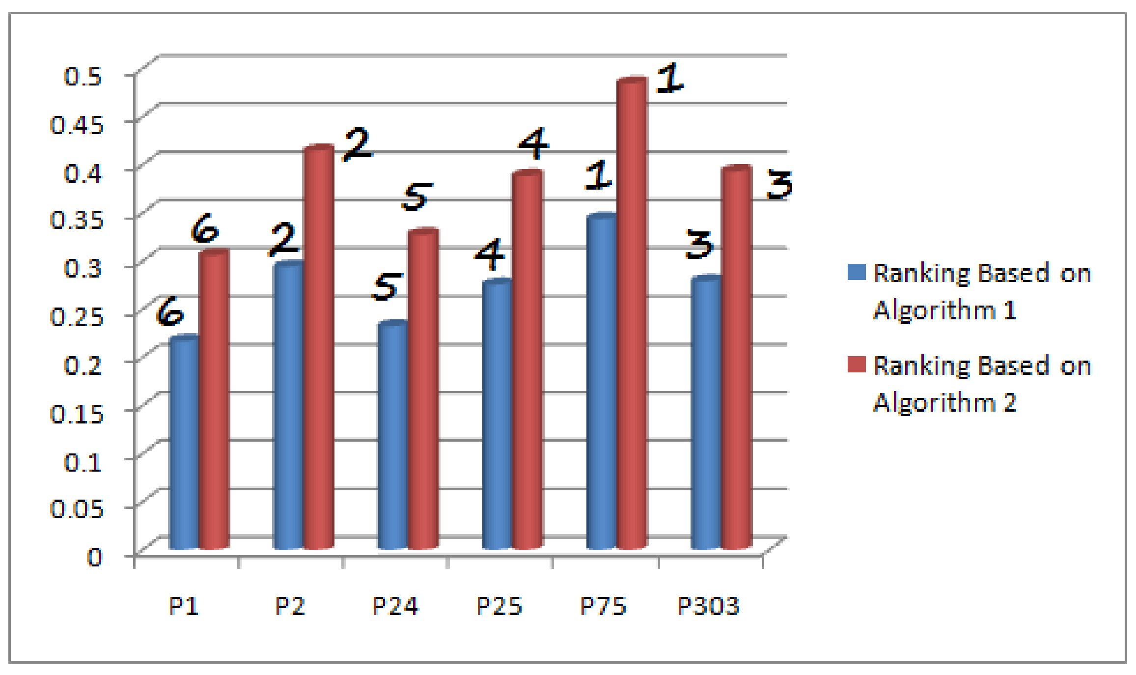 Diagnostics 12 01546 g012