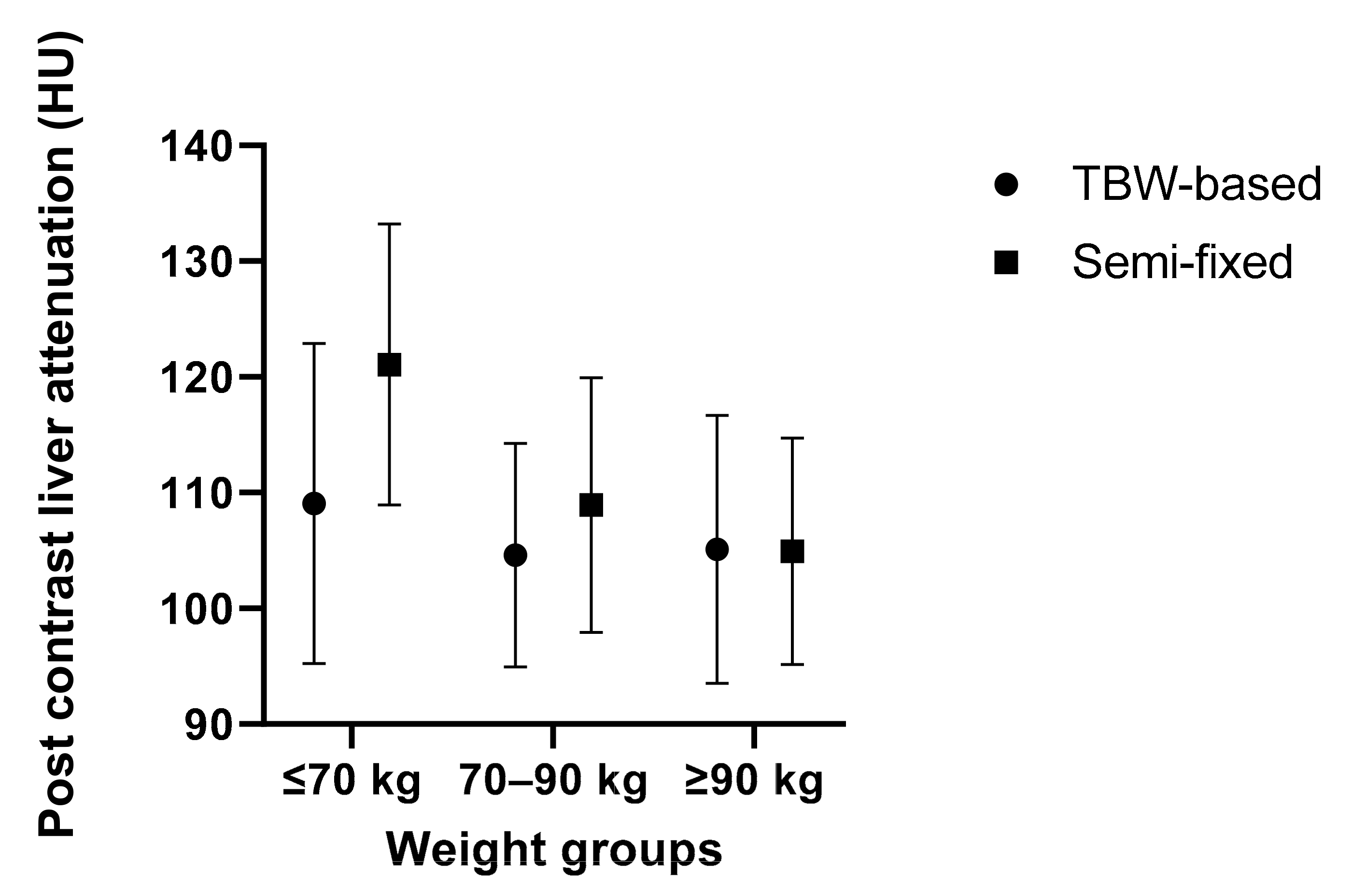 Diagnostics 12 01551 g001 550