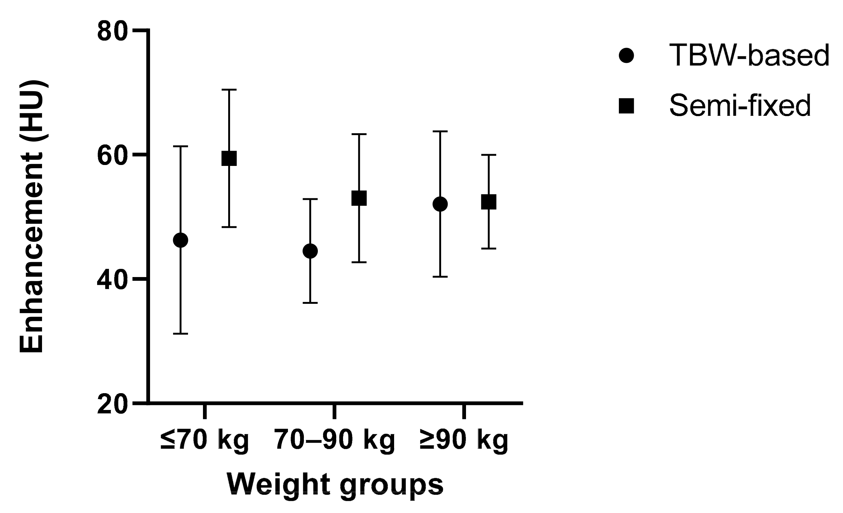 Diagnostics 12 01551 g002 550