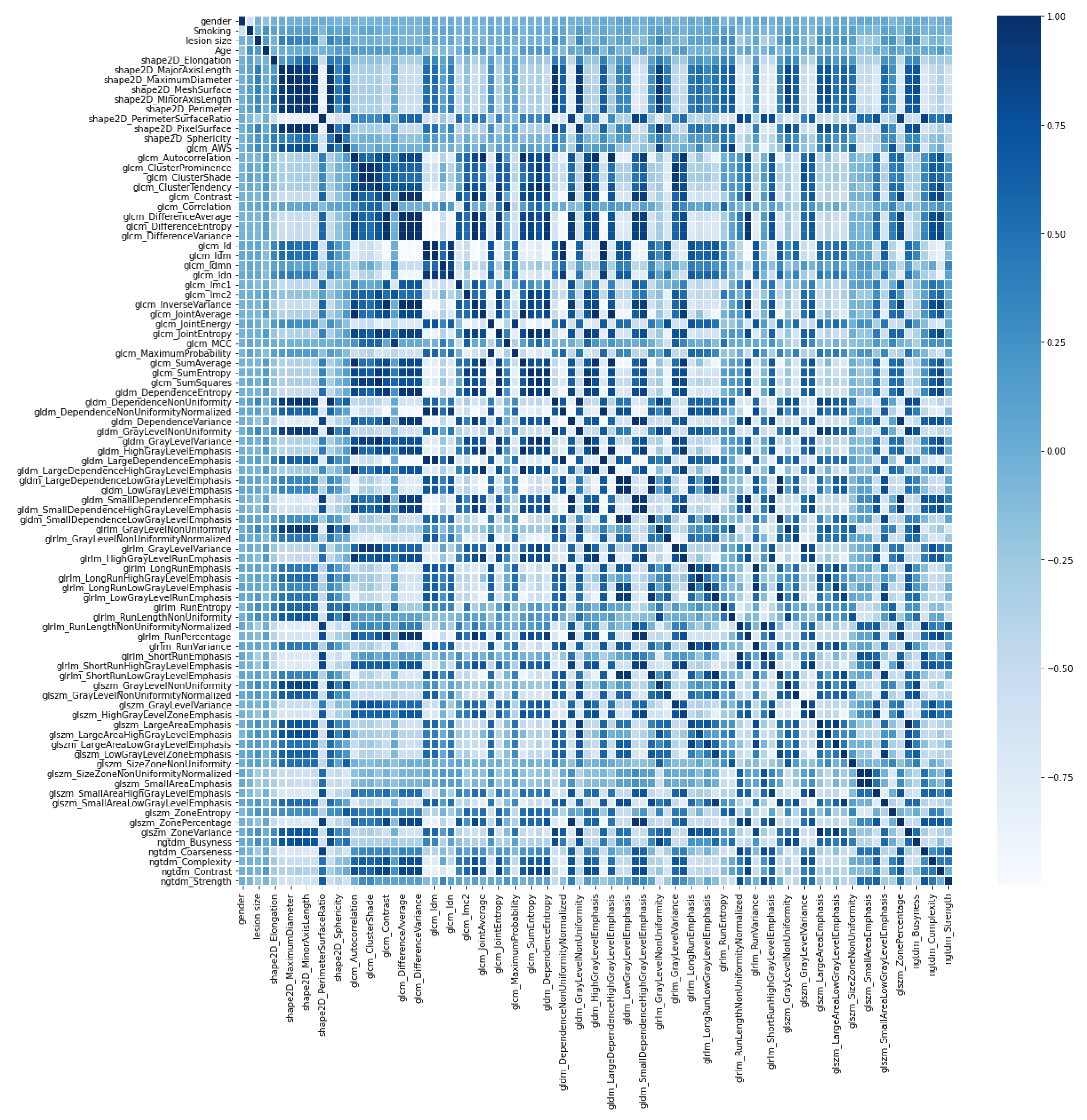 Diagnostics 12 01552 g005 550