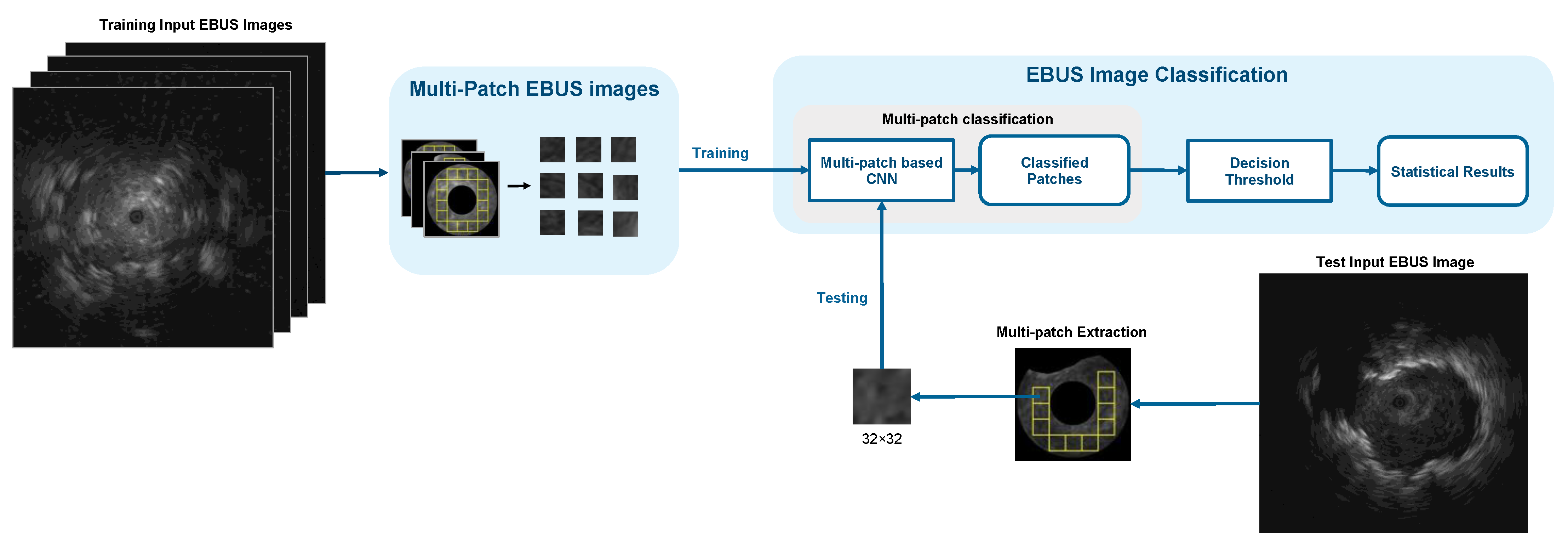 Diagnostics 12 01552 g008 550