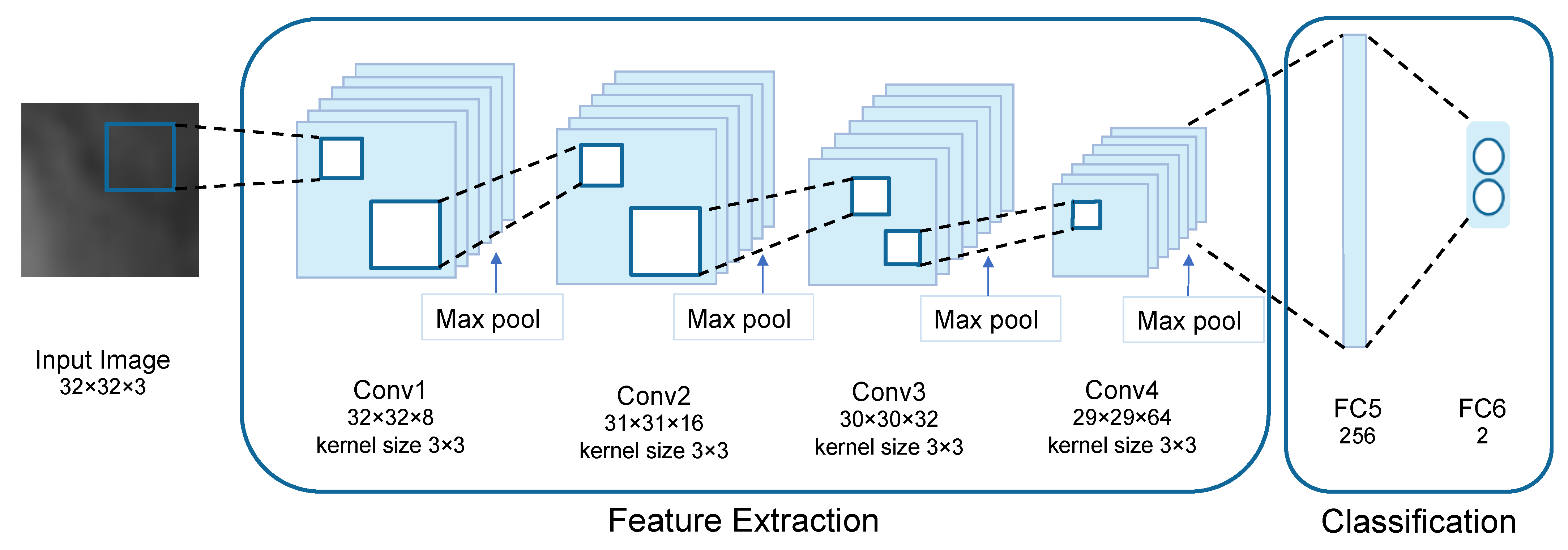 Diagnostics 12 01552 g009 550