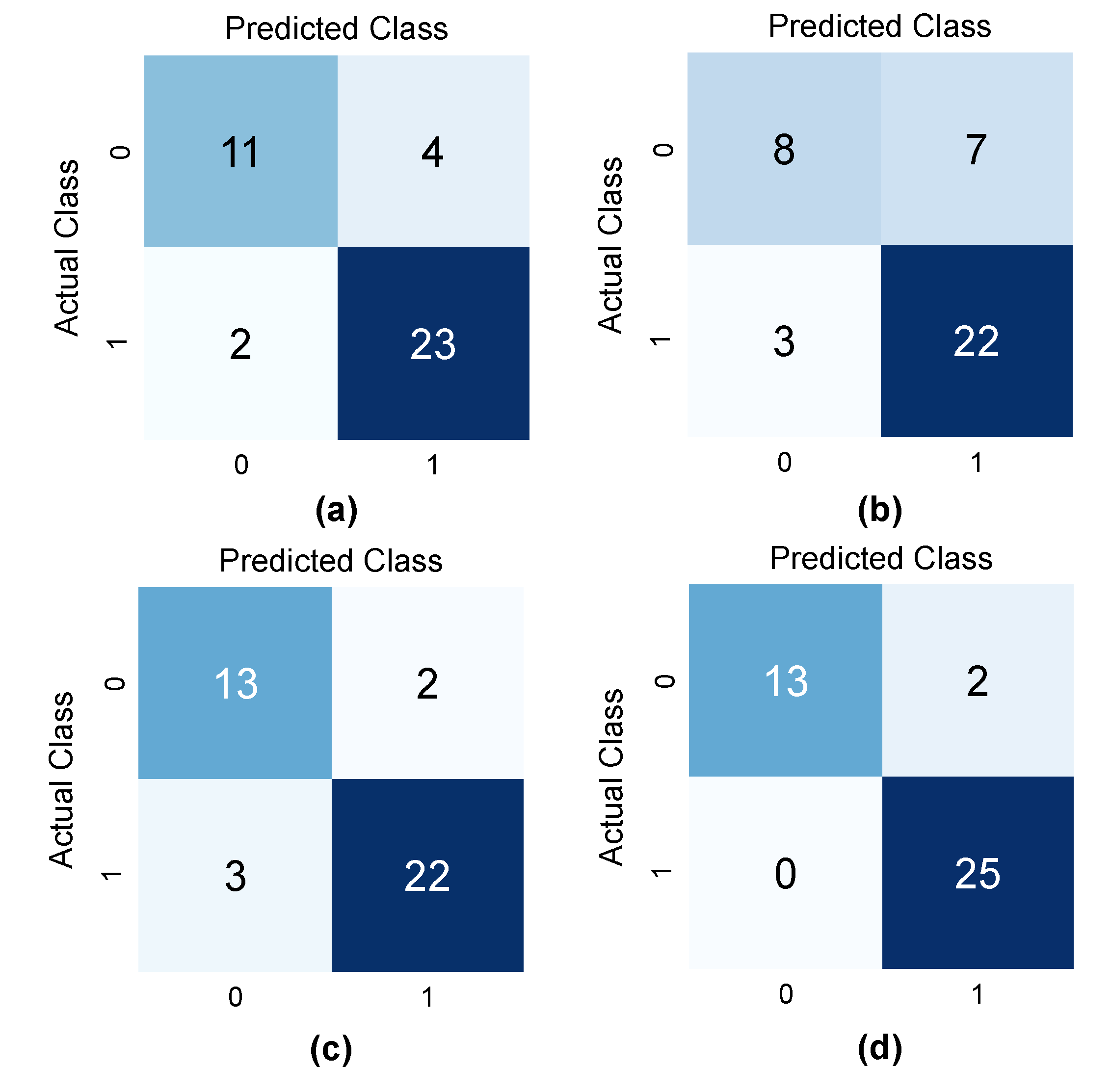 Diagnostics 12 01552 g013 550