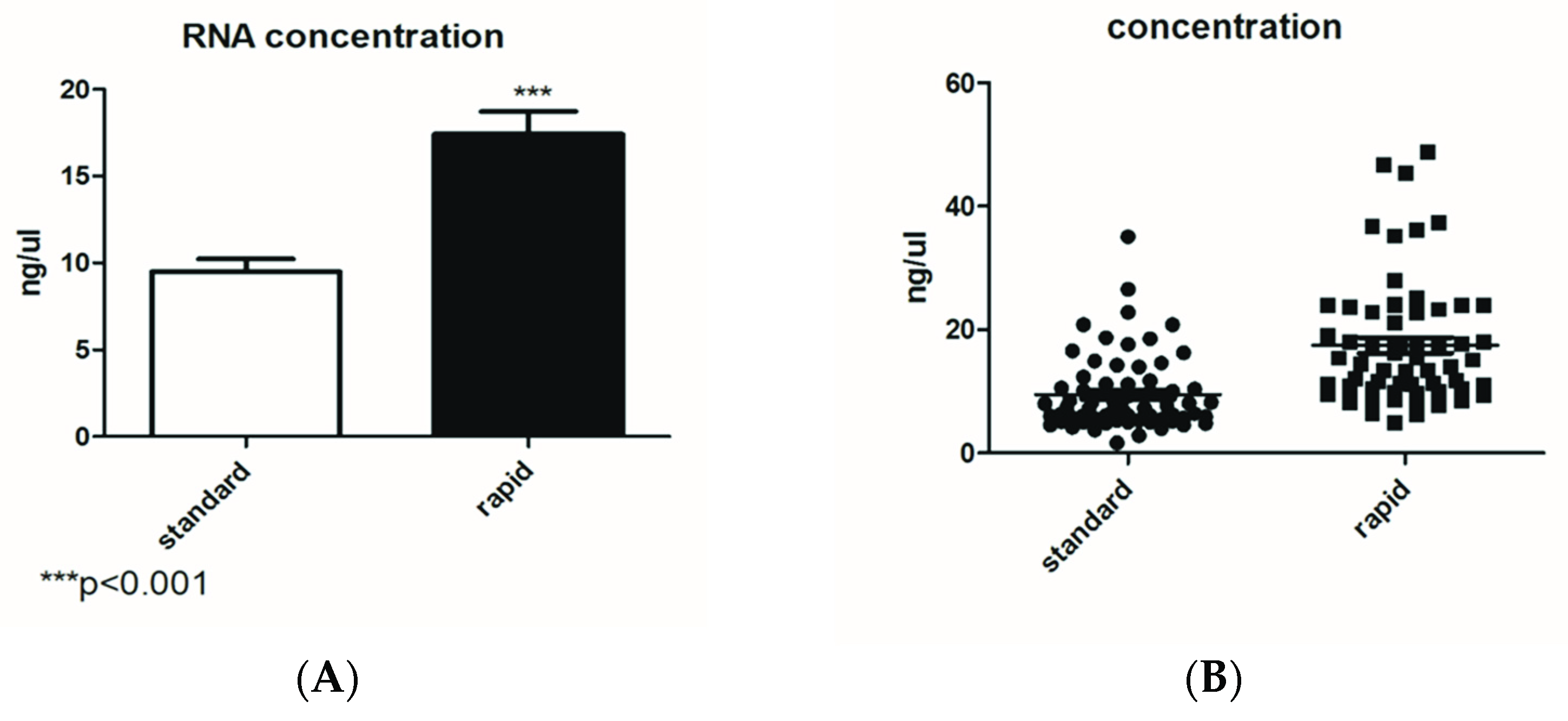Diagnostics 12 01561 g001 550