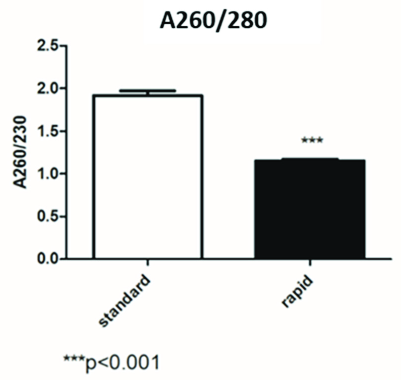 Diagnostics 12 01561 g002 550