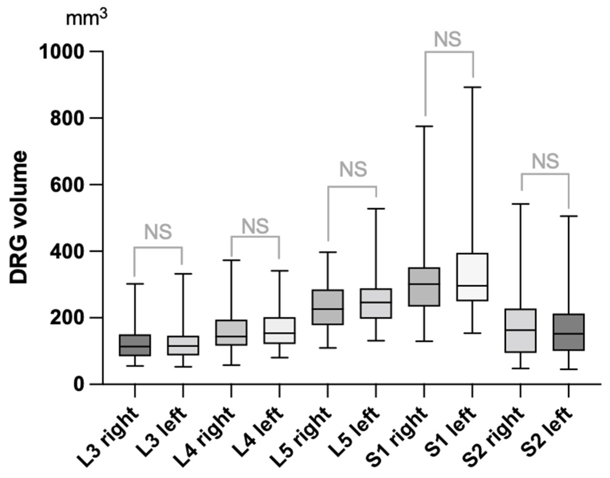 Diagnostics 12 01570 g003 550