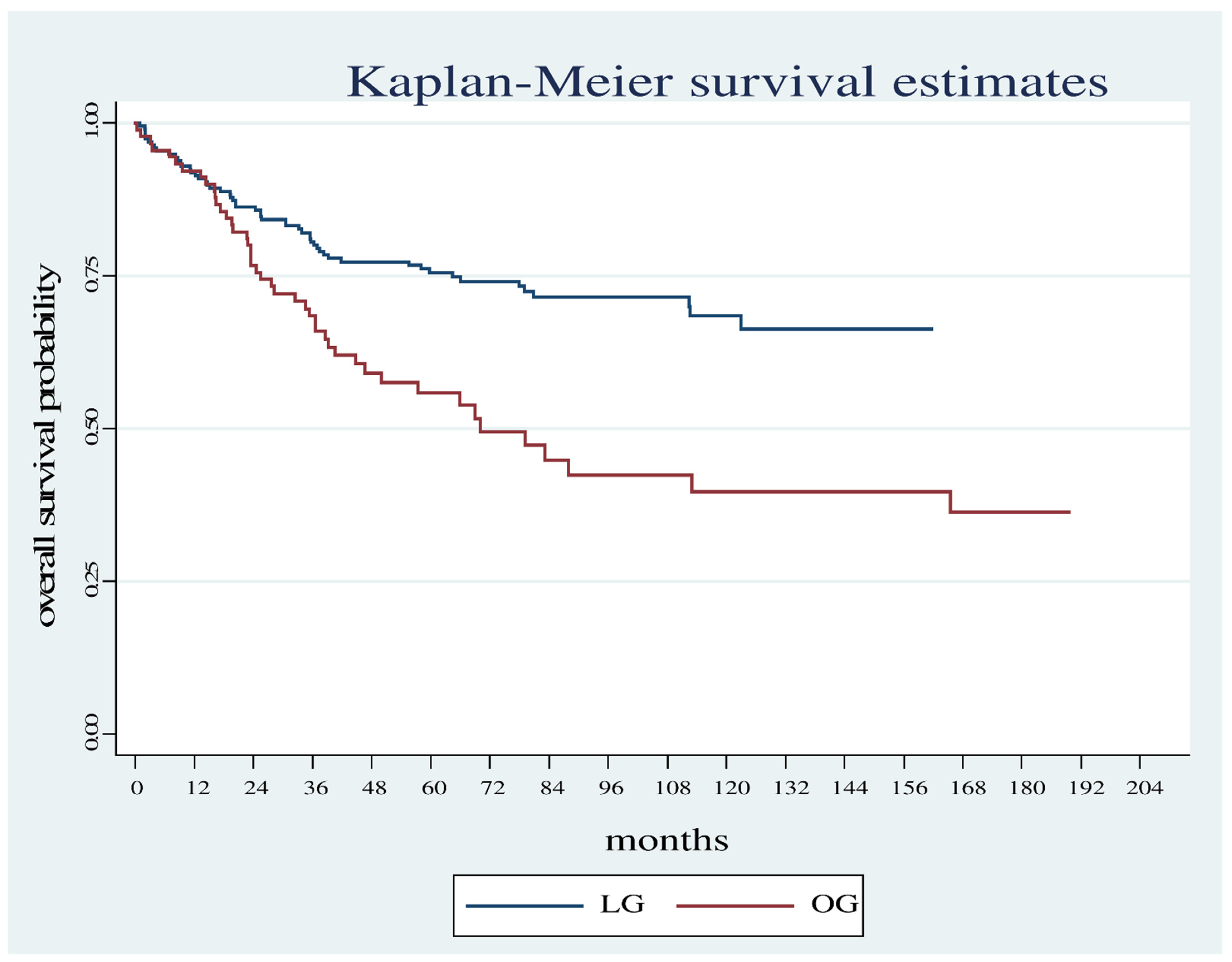 Diagnostics 12 01571 g001