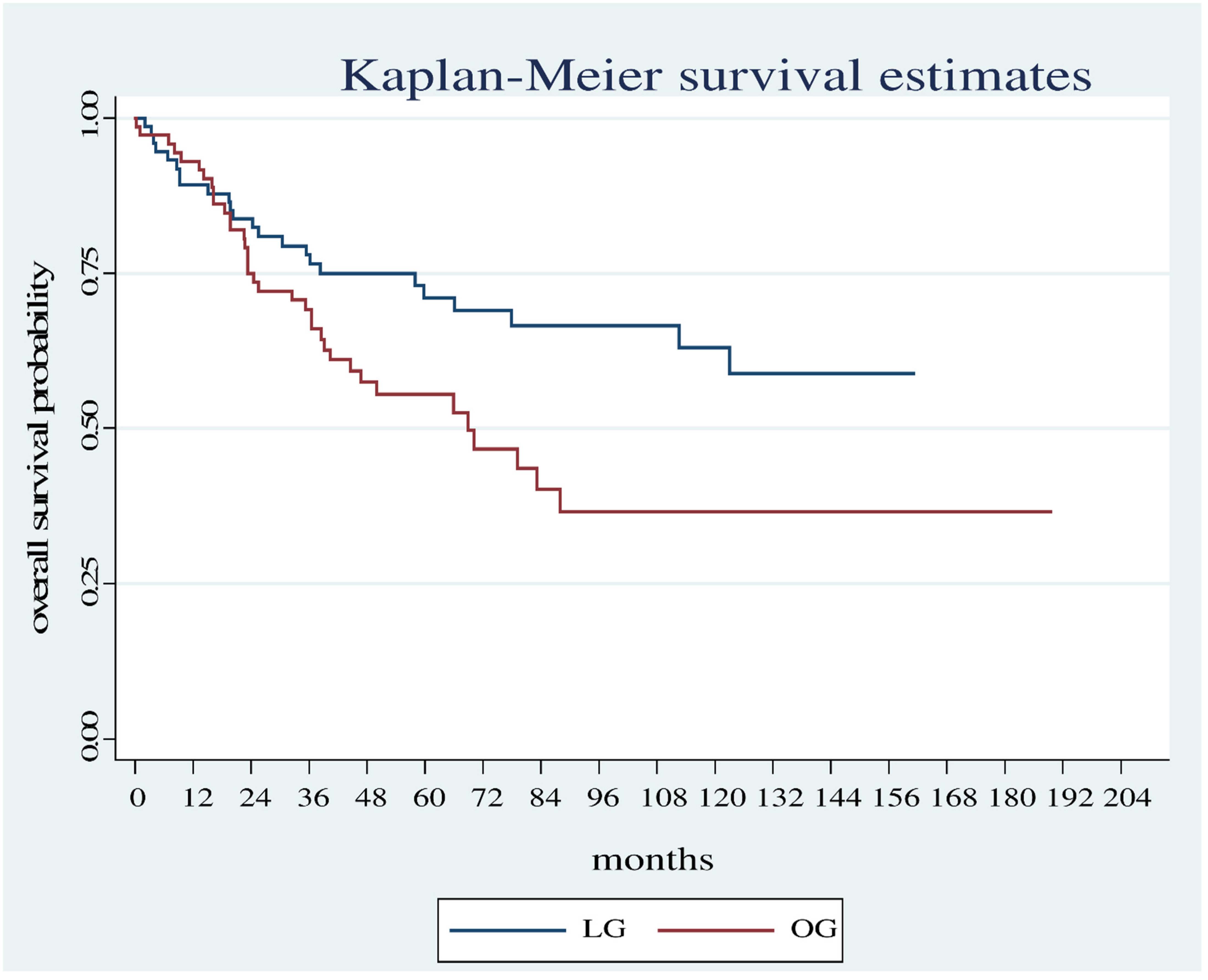 Diagnostics 12 01571 g002