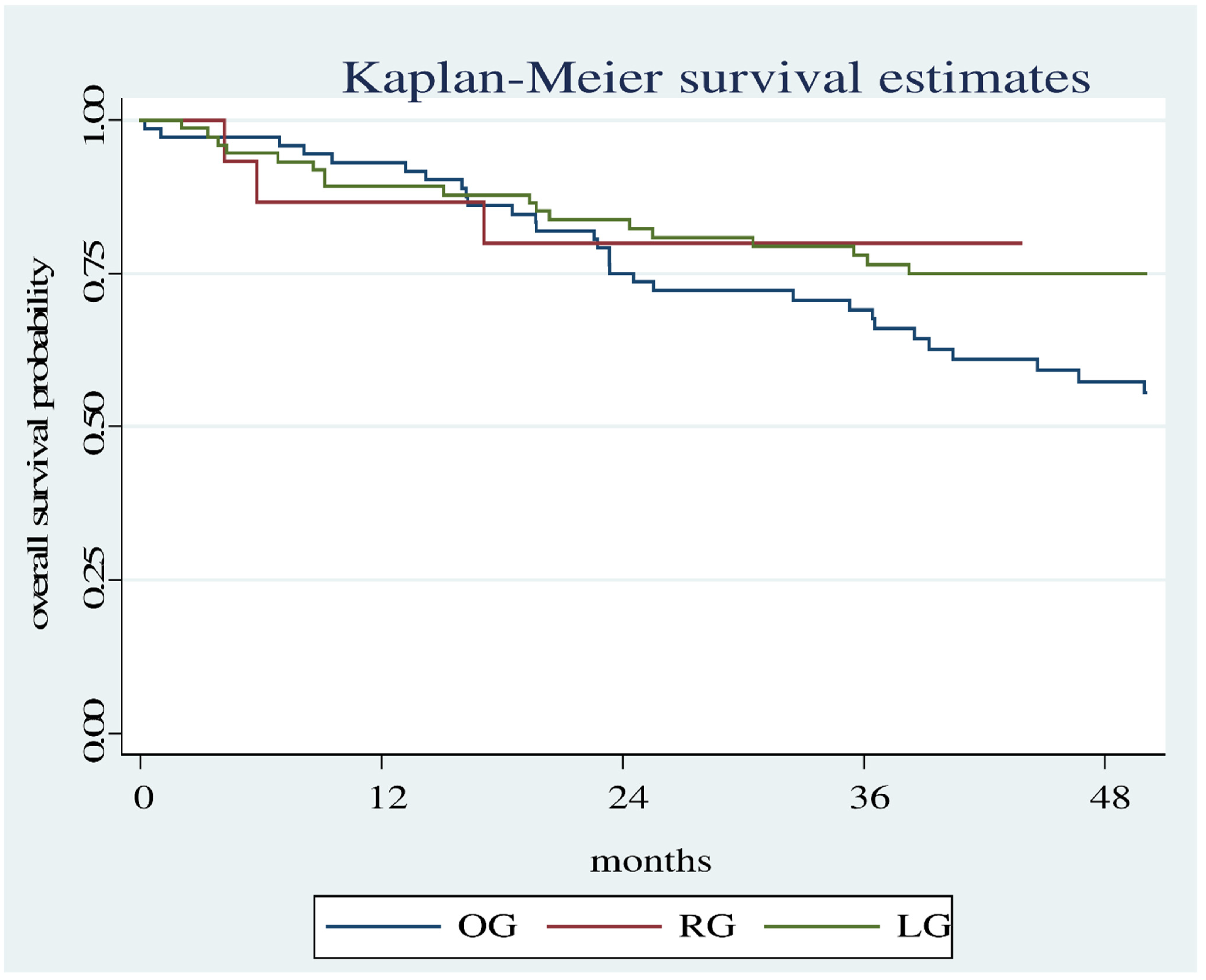 Diagnostics 12 01571 g003