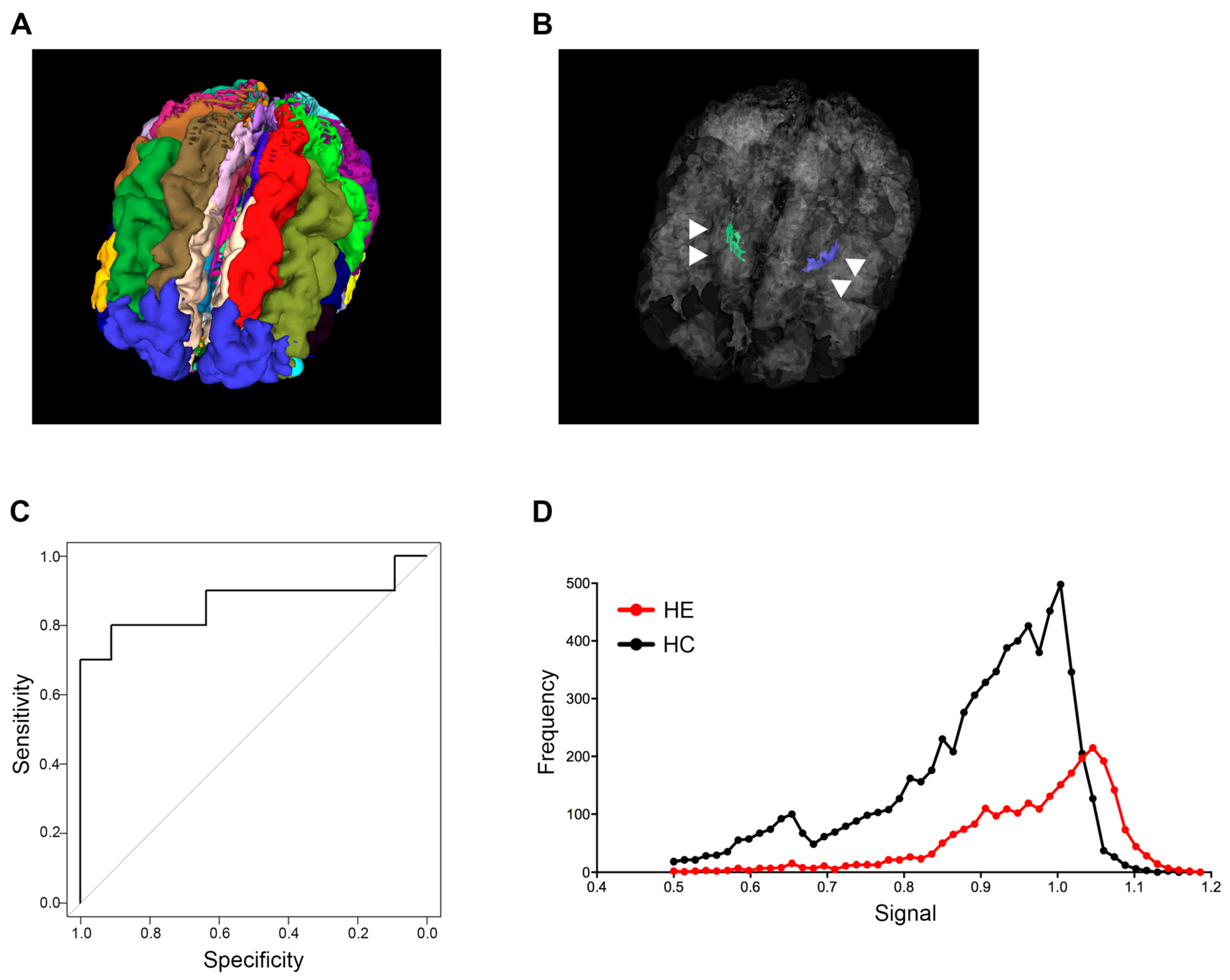 Diagnostics 12 01584 g001 550