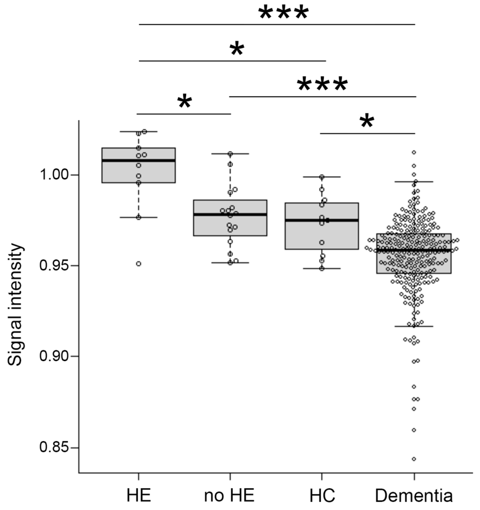 Diagnostics 12 01584 g003 550