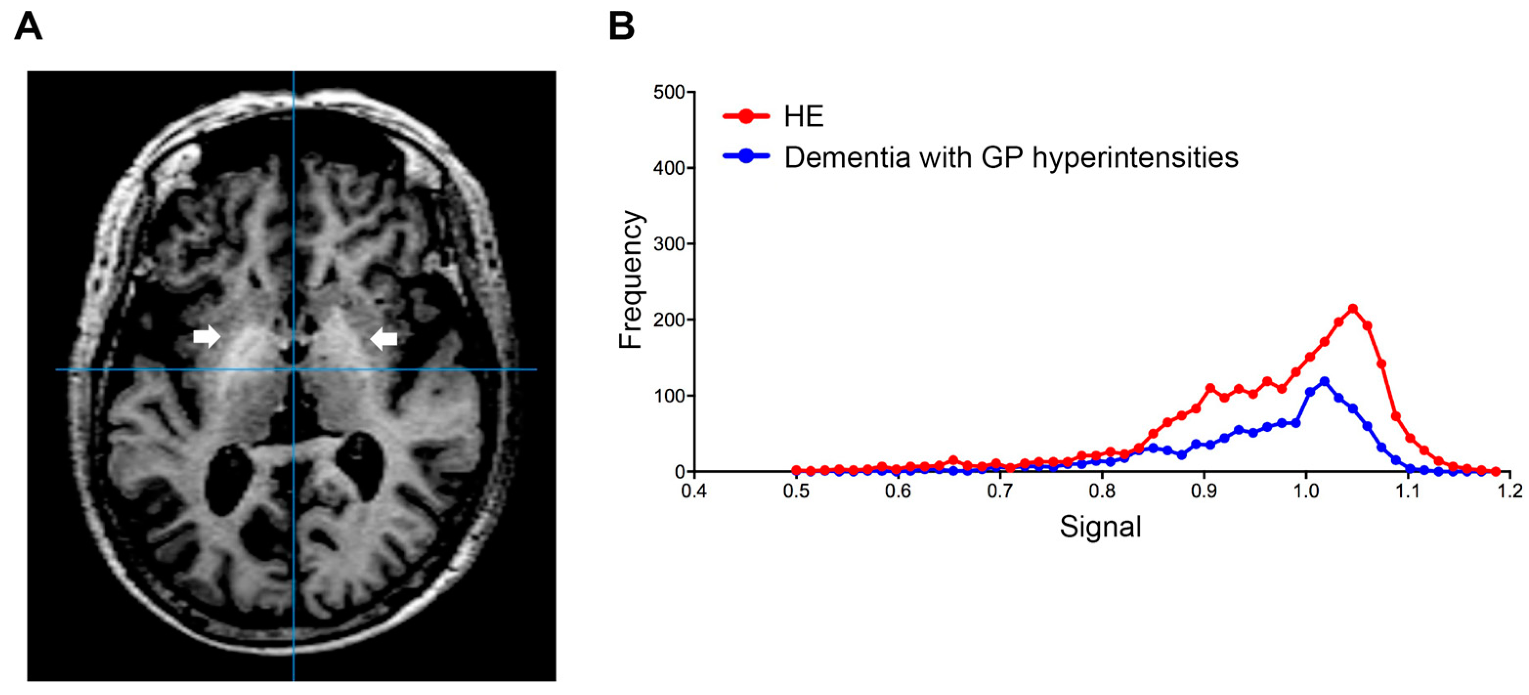 Diagnostics 12 01584 g004 550