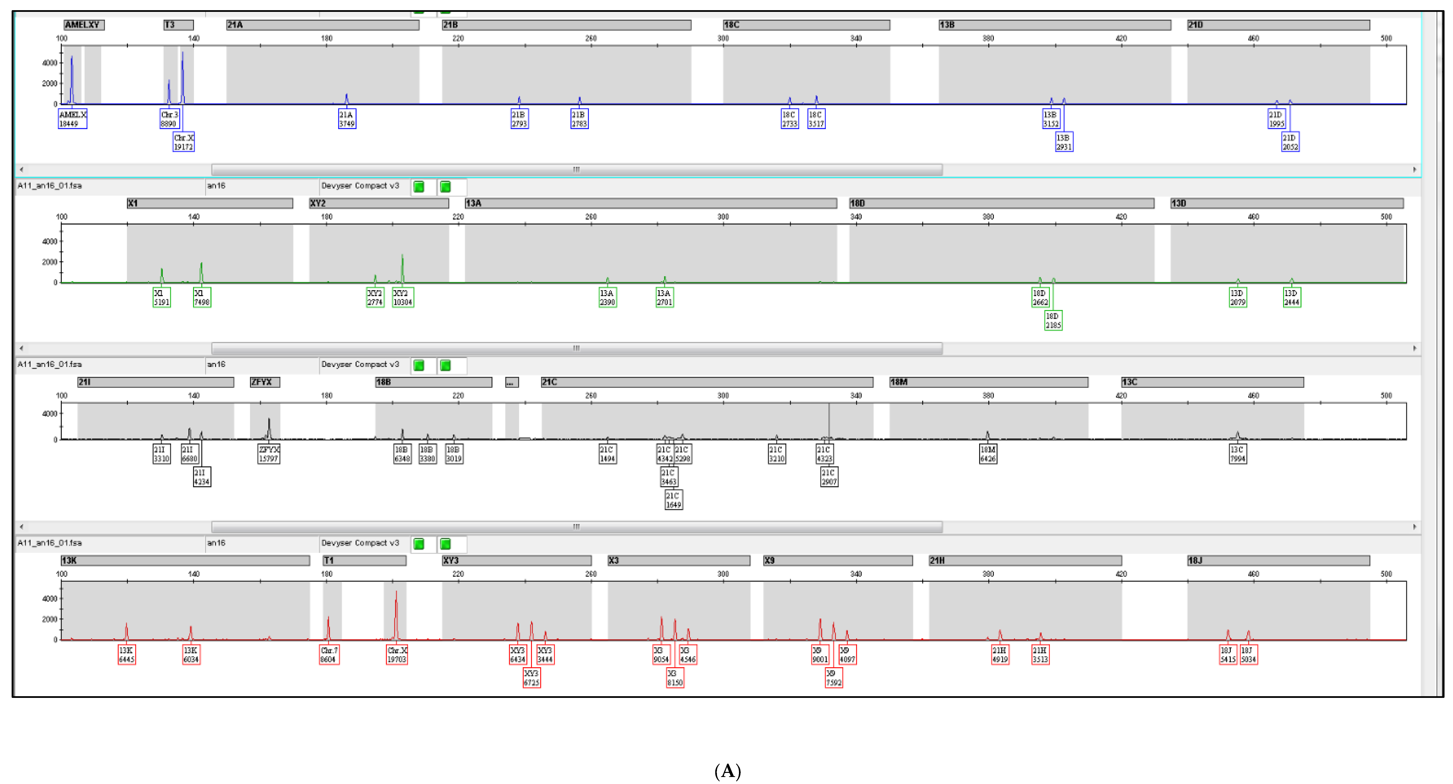 Diagnostics 12 01591 g001a Diagnostics 12 01591 g001a