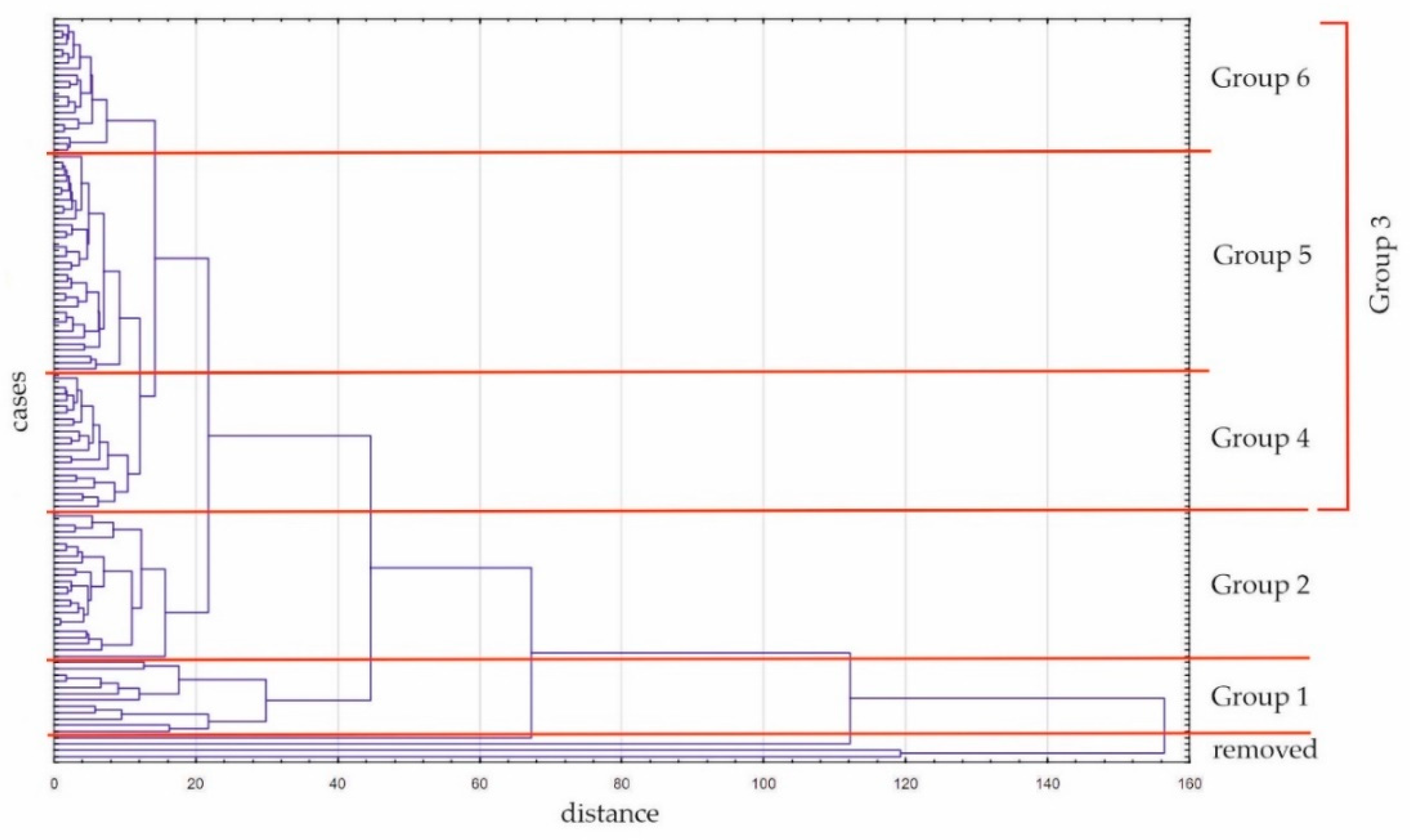 Diagnostics 12 01595 g001 Diagnostics 12 01595 g001