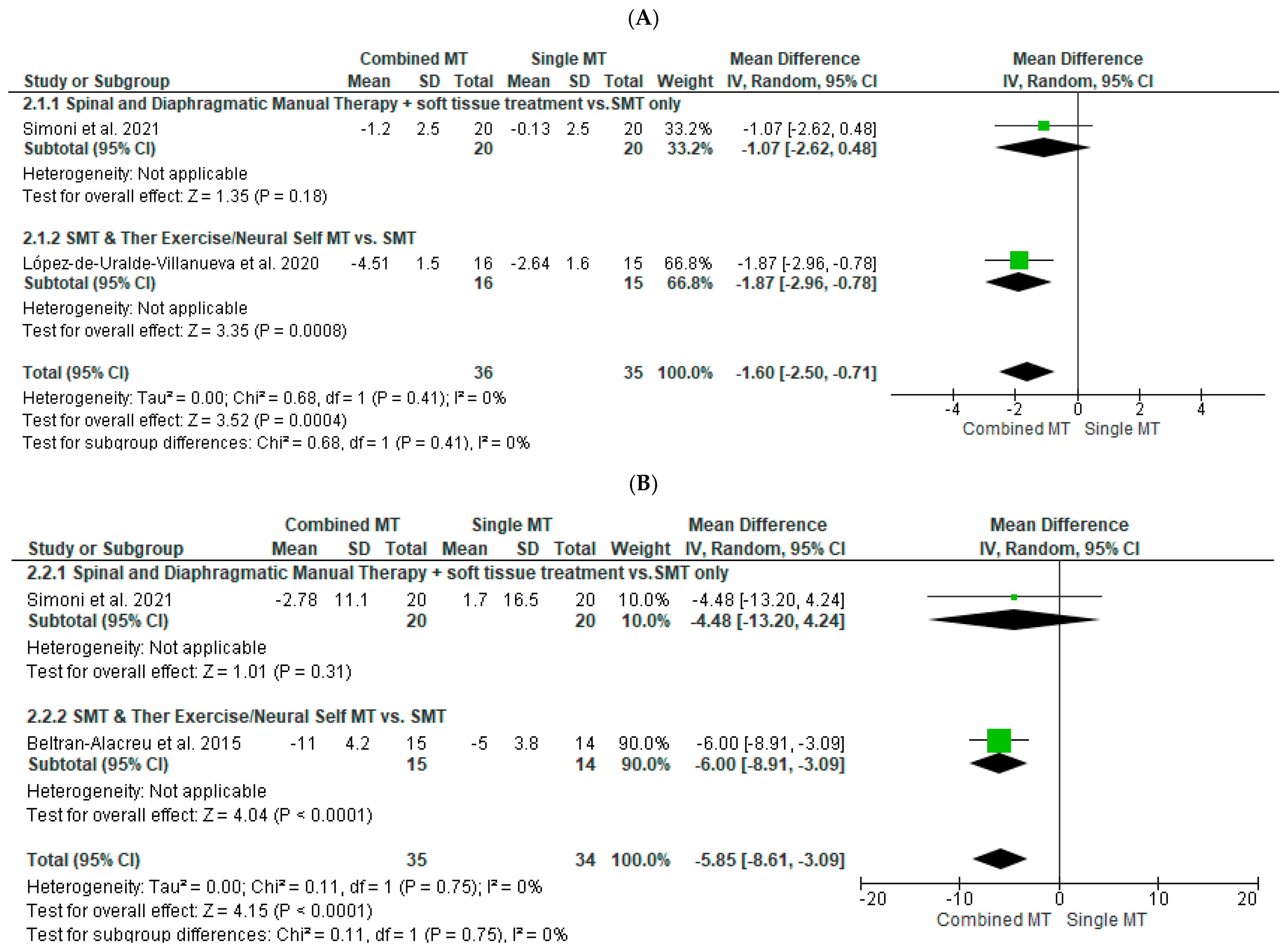 Diagnostics 12 01598 g003 550