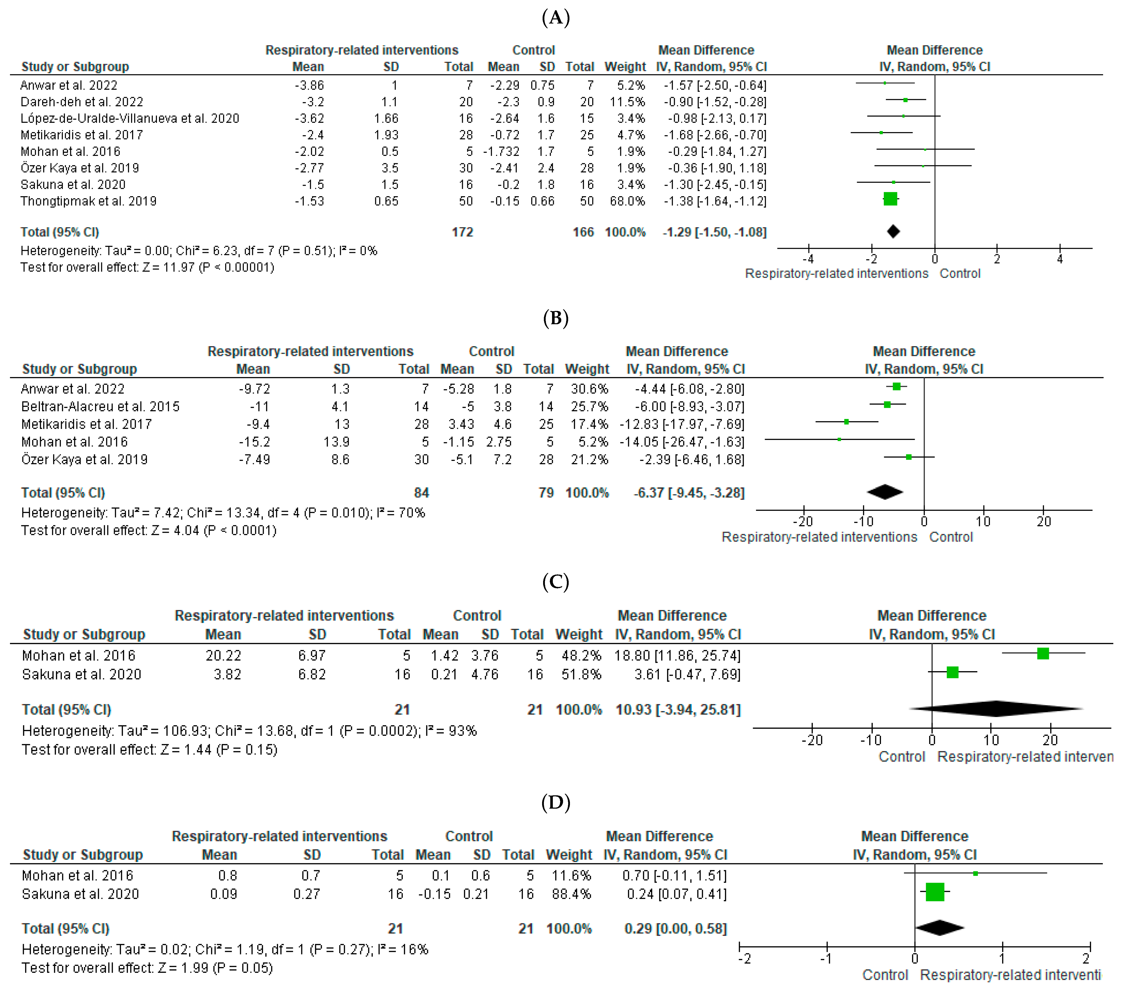 Diagnostics 12 01598 g007 550