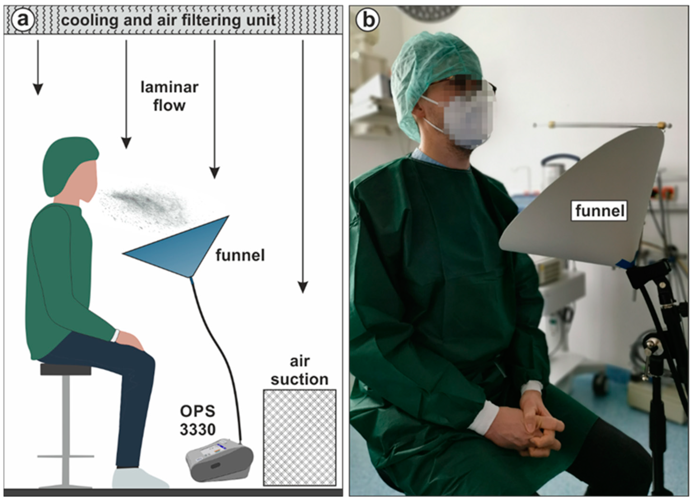 Diagnostics 12 01603 g004