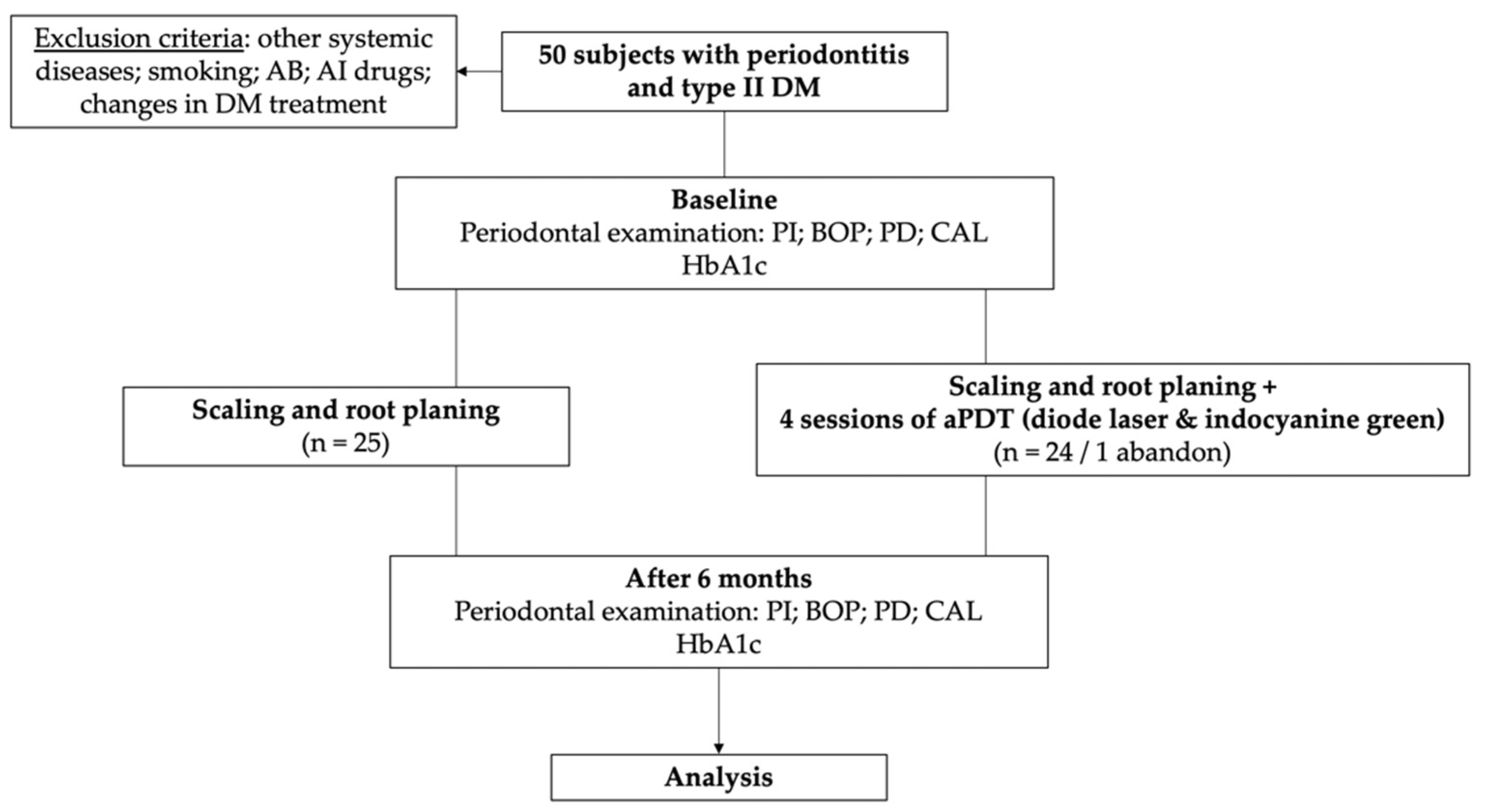 Diagnostics 12 01614 g001