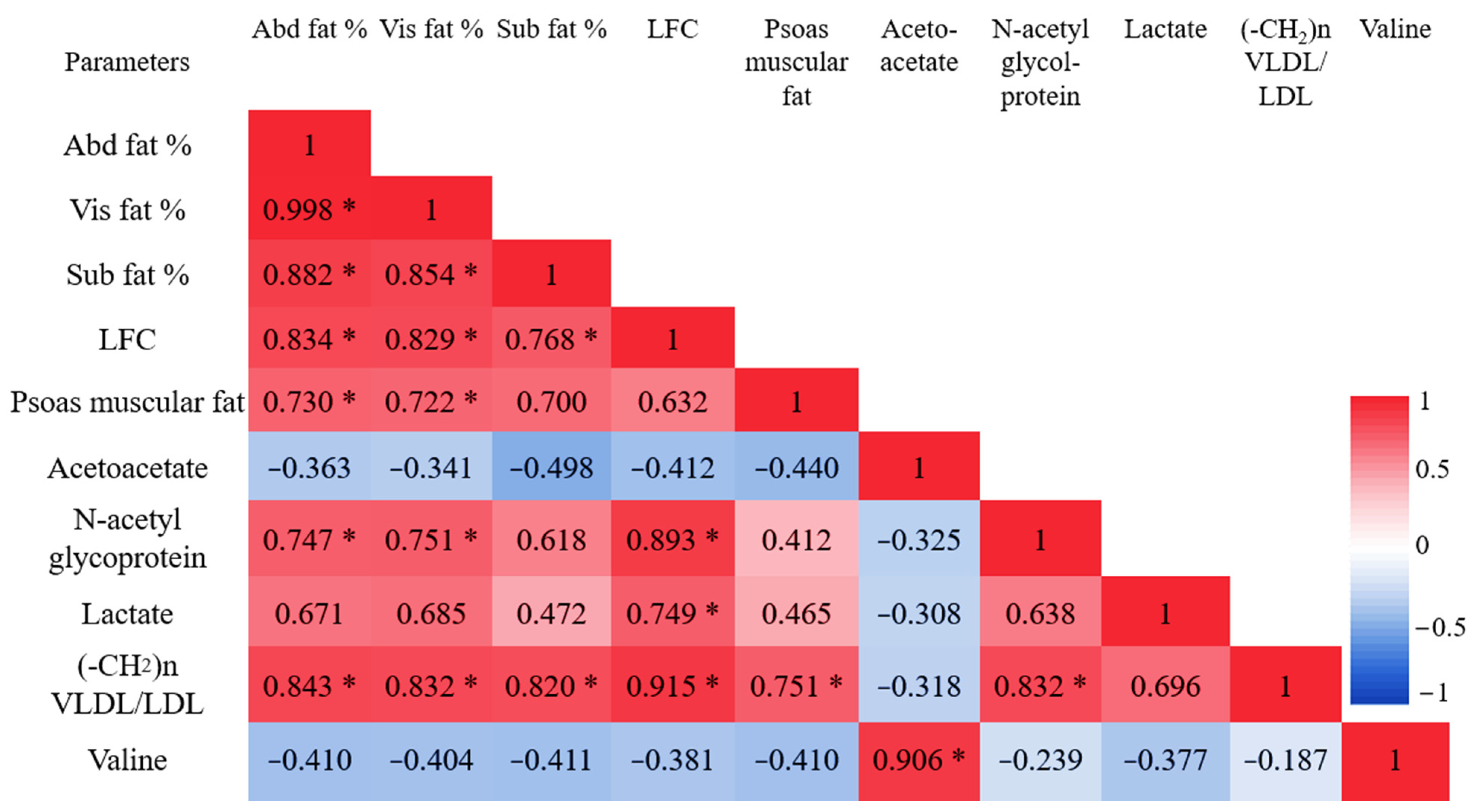 Diagnostics 12 01621 g008