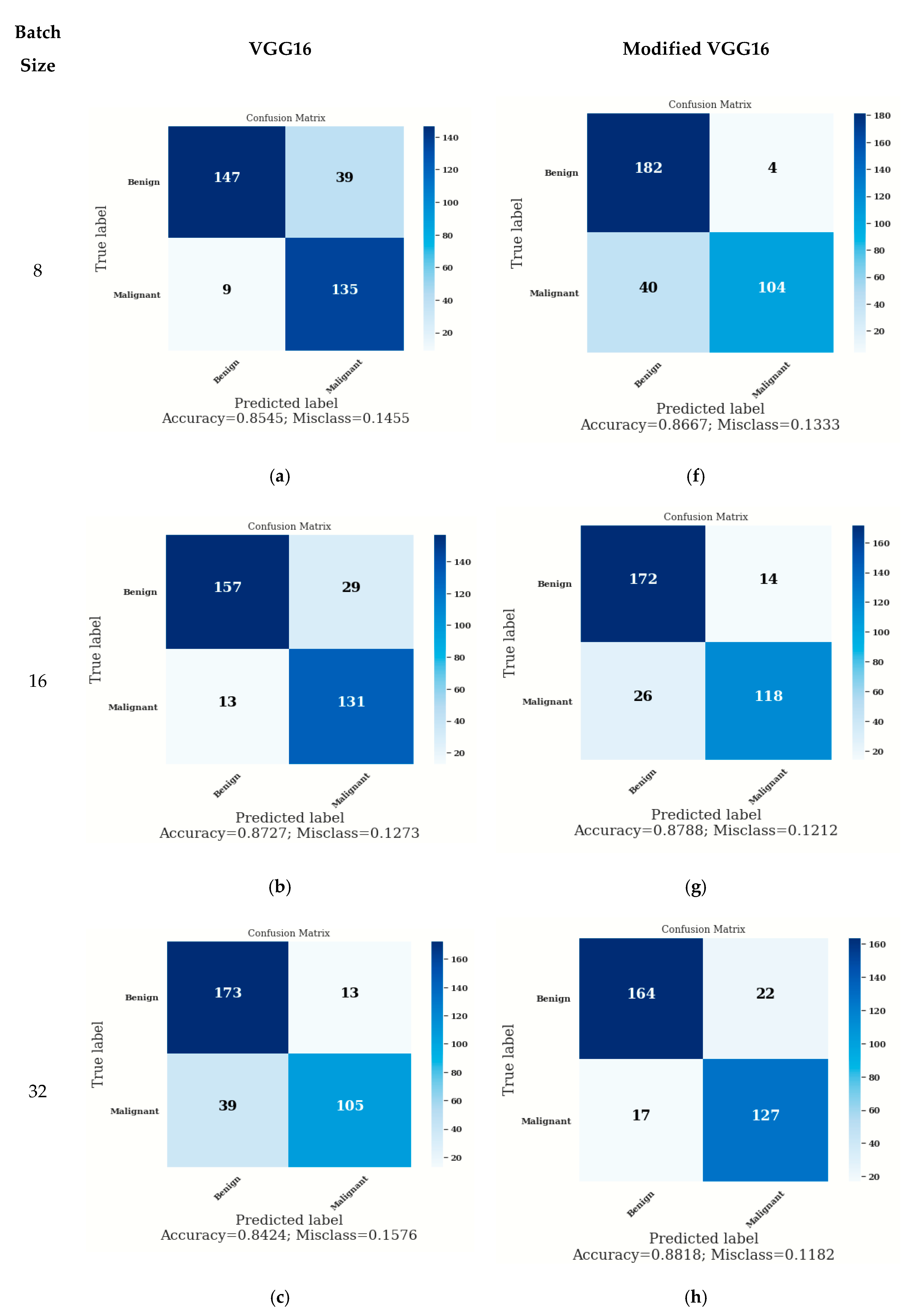 Diagnostics 12 01628 g008a 550