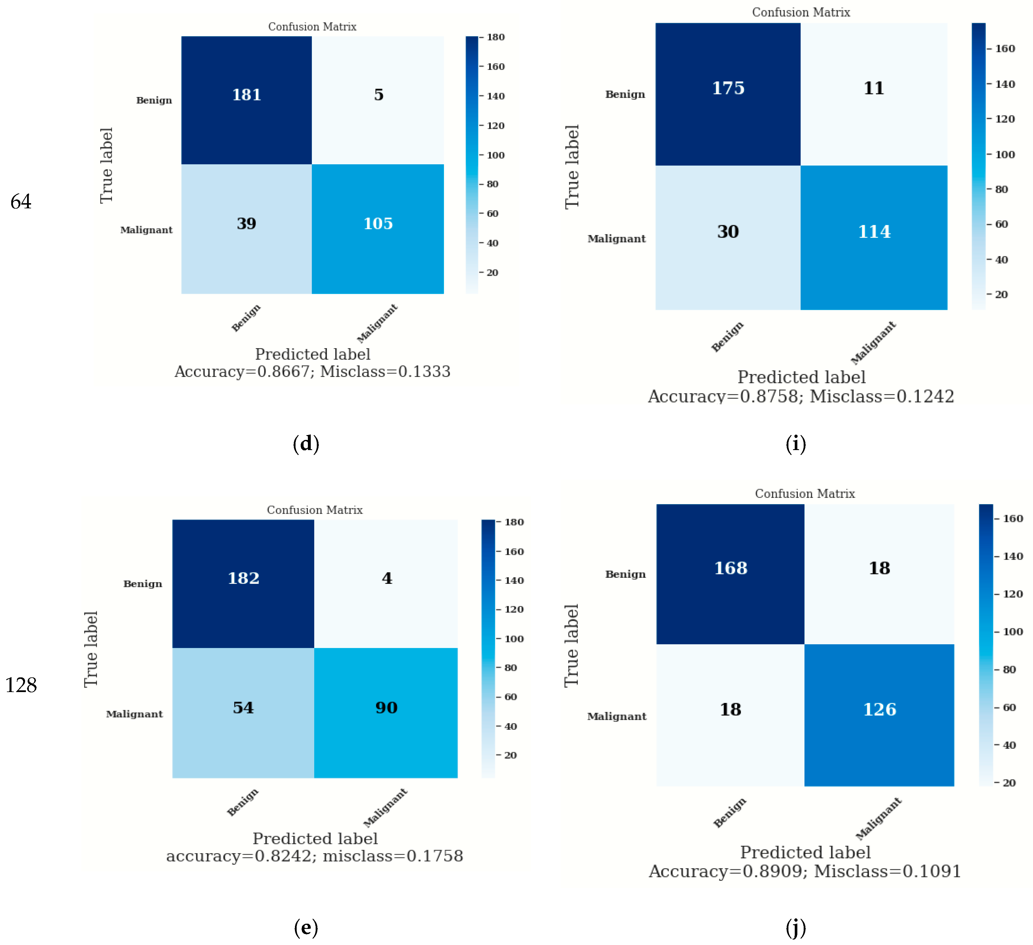 Diagnostics 12 01628 g008b 550