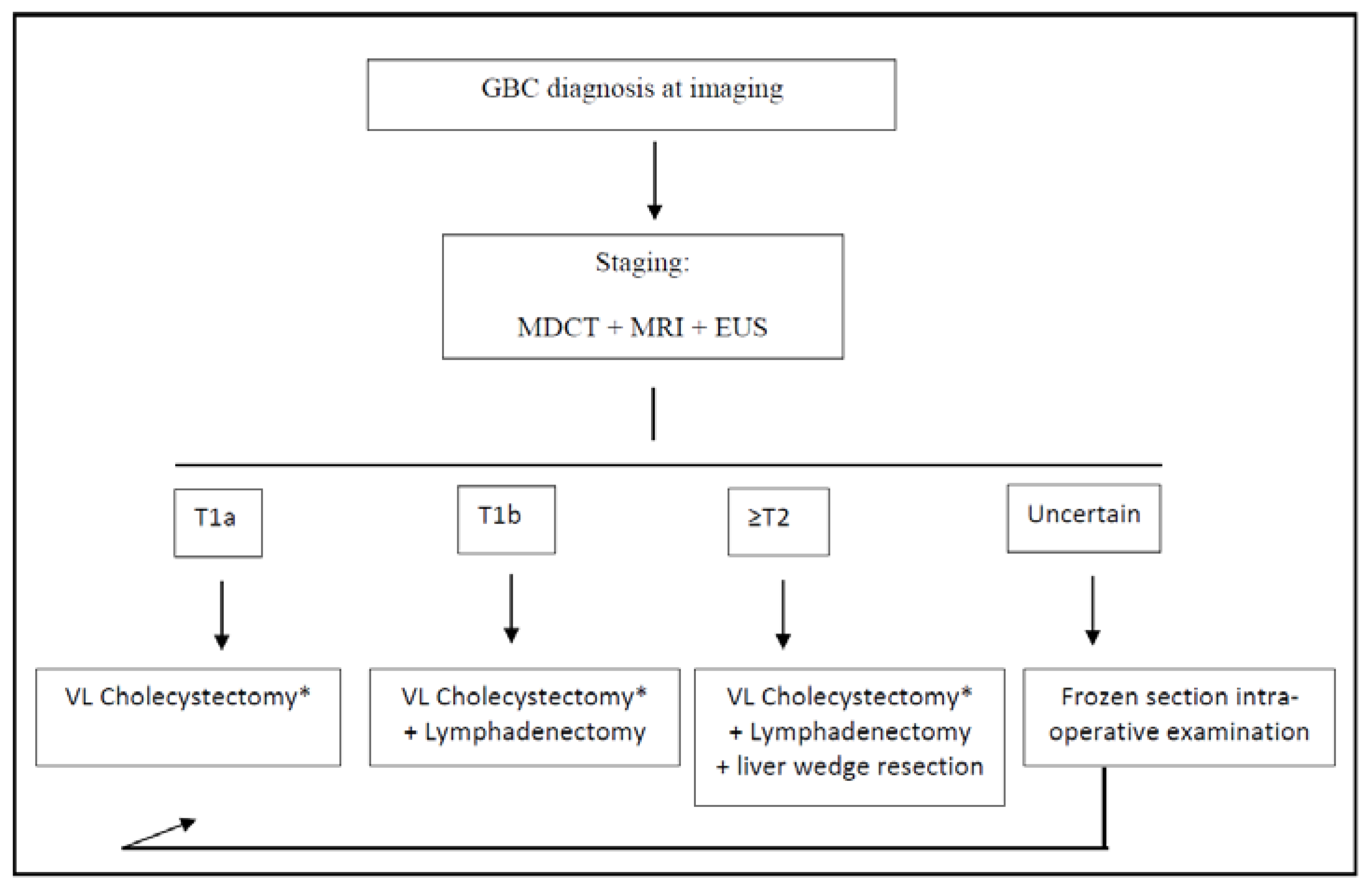 Diagnostics 12 01630 g001 Diagnostics 12 01630 g001