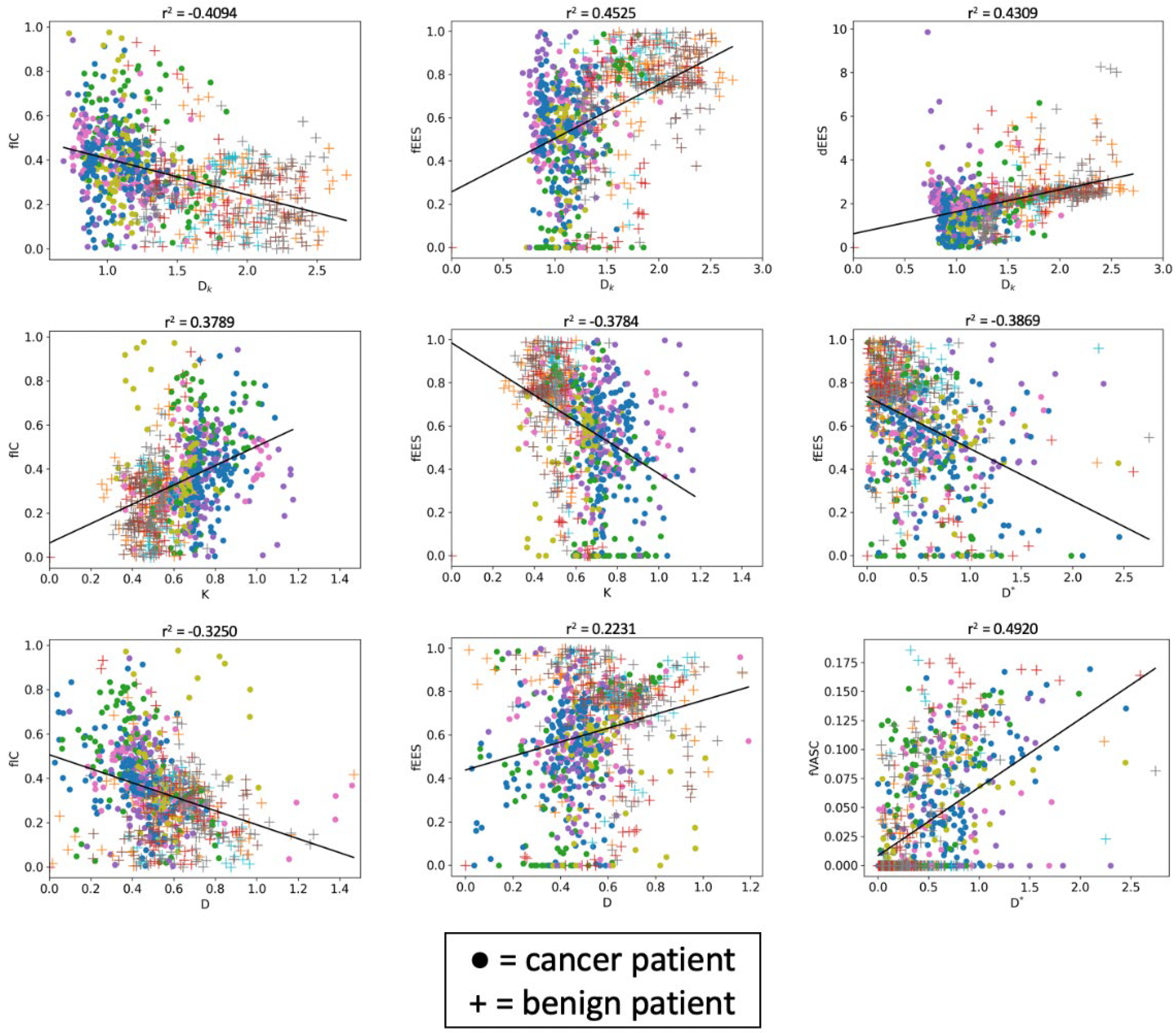 Diagnostics 12 01631 g005