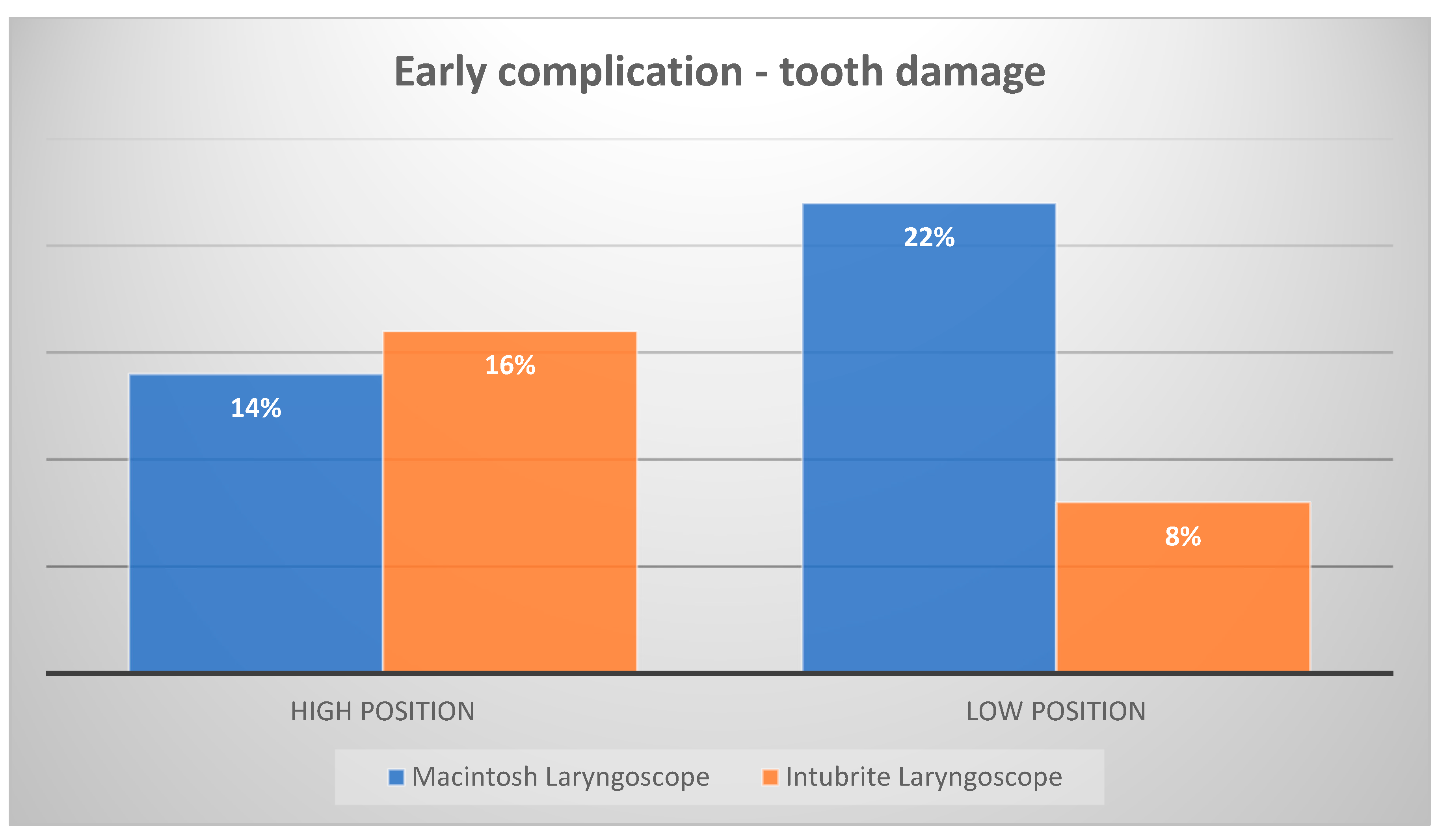 Diagnostics 12 01633 g004 550