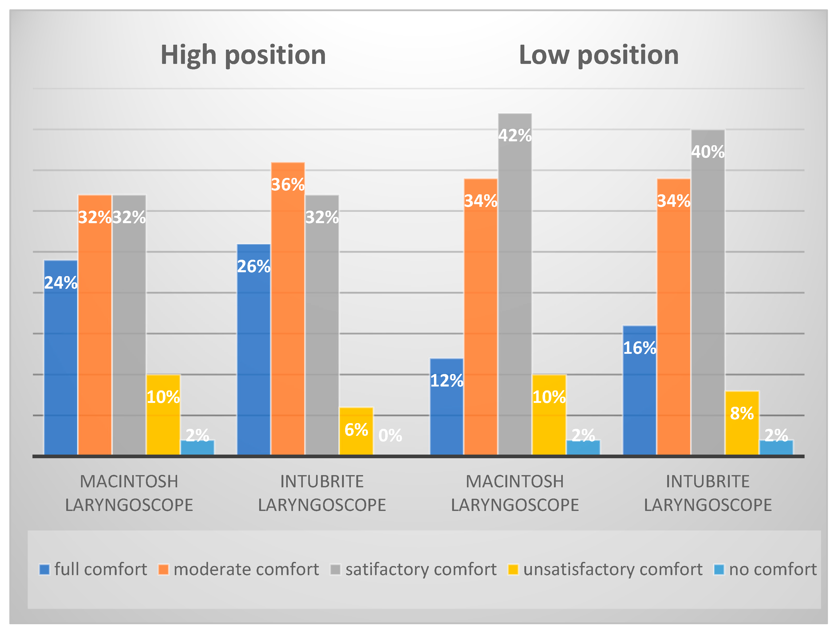 Diagnostics 12 01633 g005 550