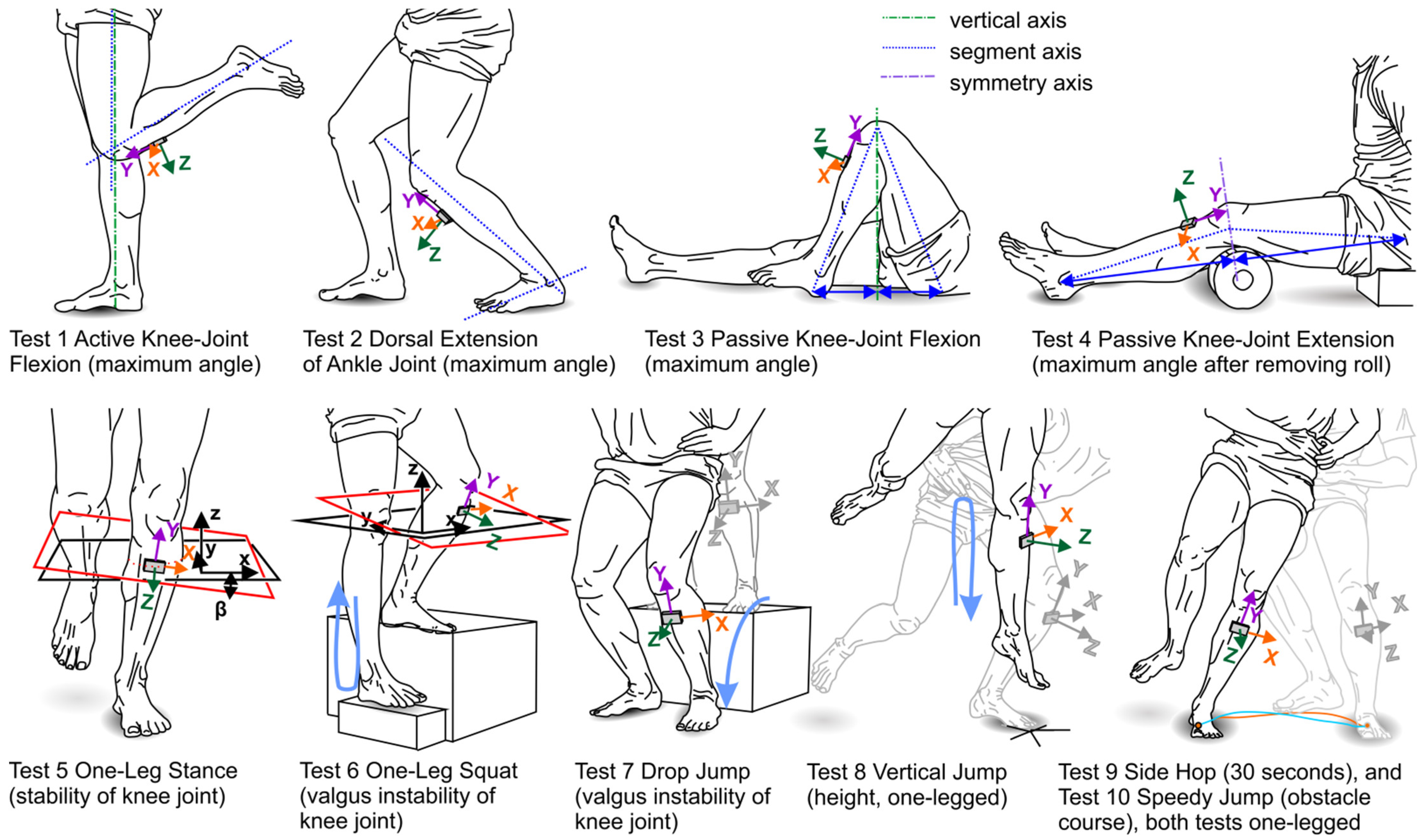 Diagnostics 12 01640 g002