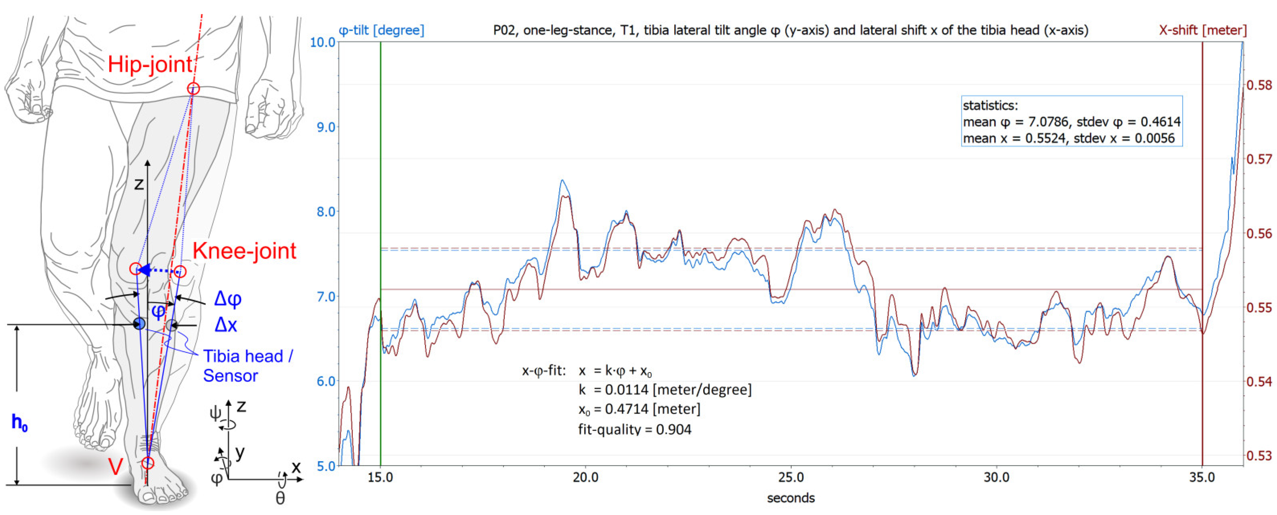 Diagnostics 12 01640 g005