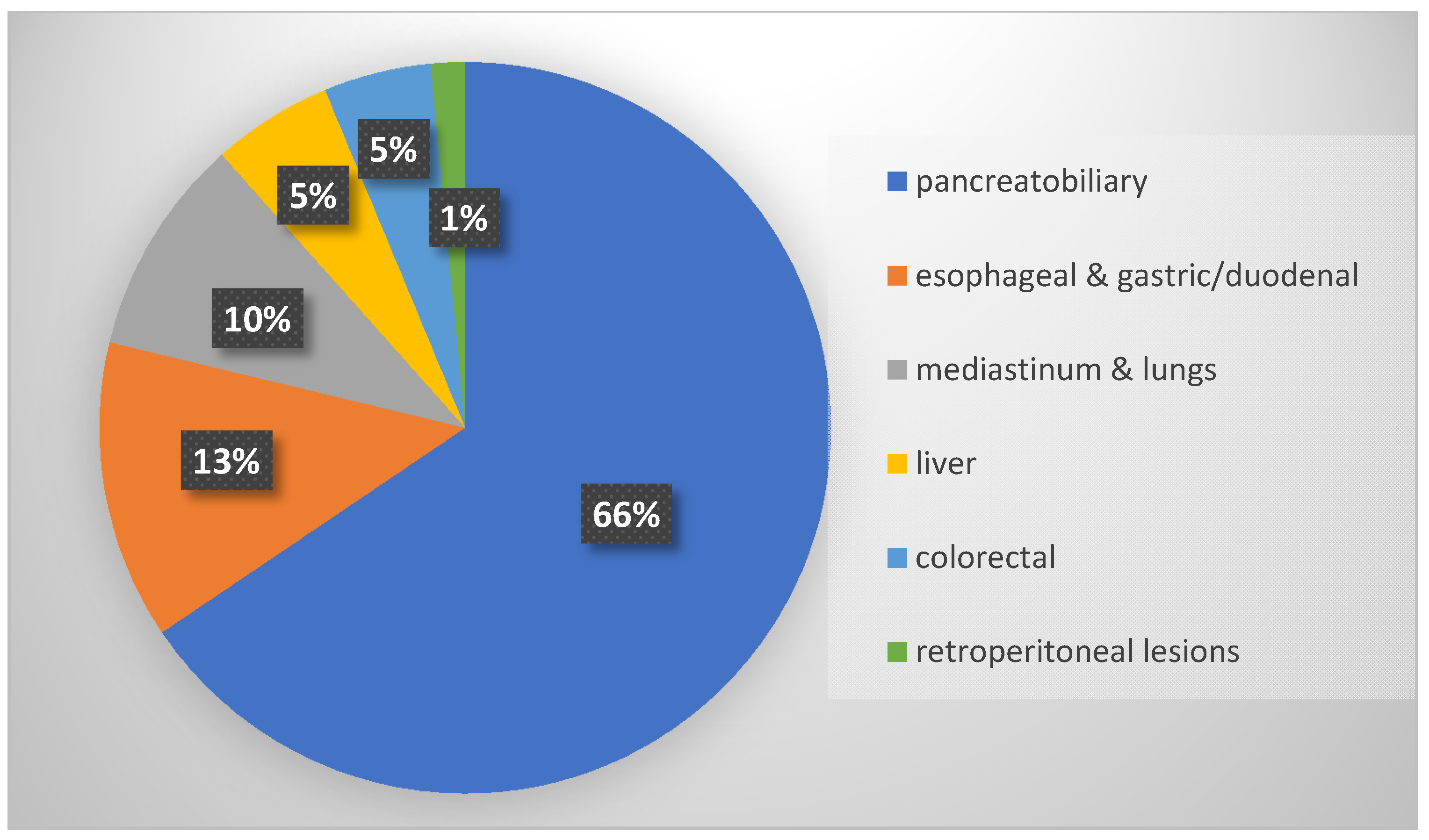 Diagnostics 12 01641 g002