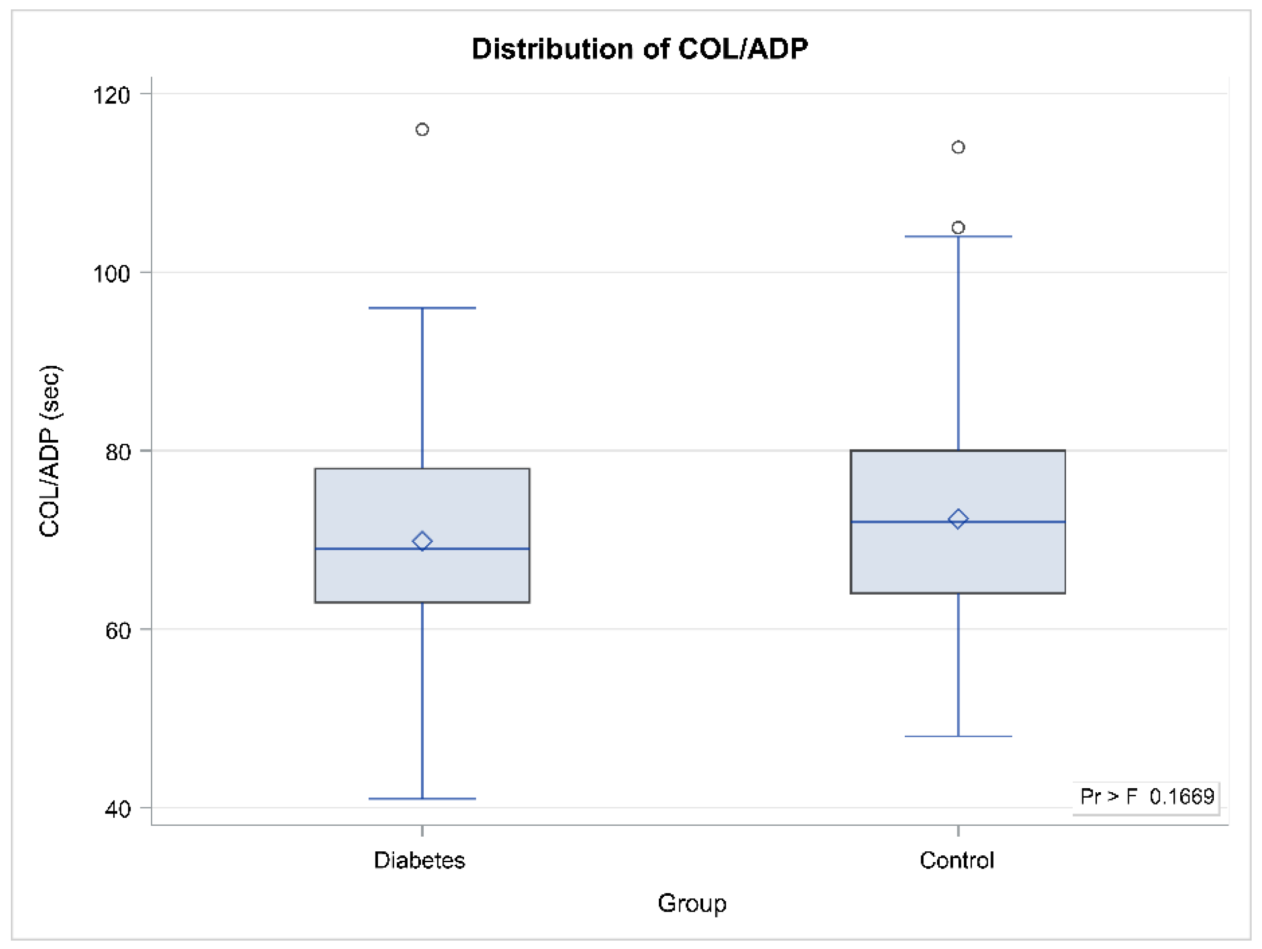 Diagnostics 12 01645 g001