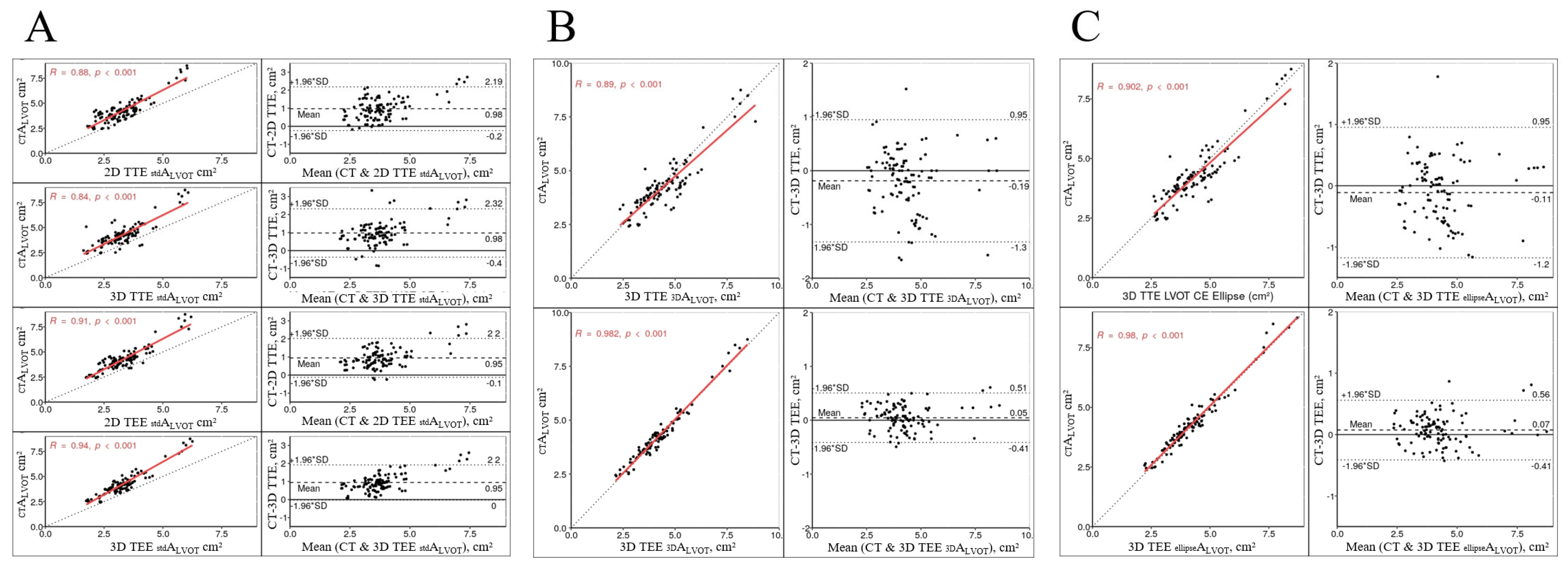 Diagnostics 12 01656 g003