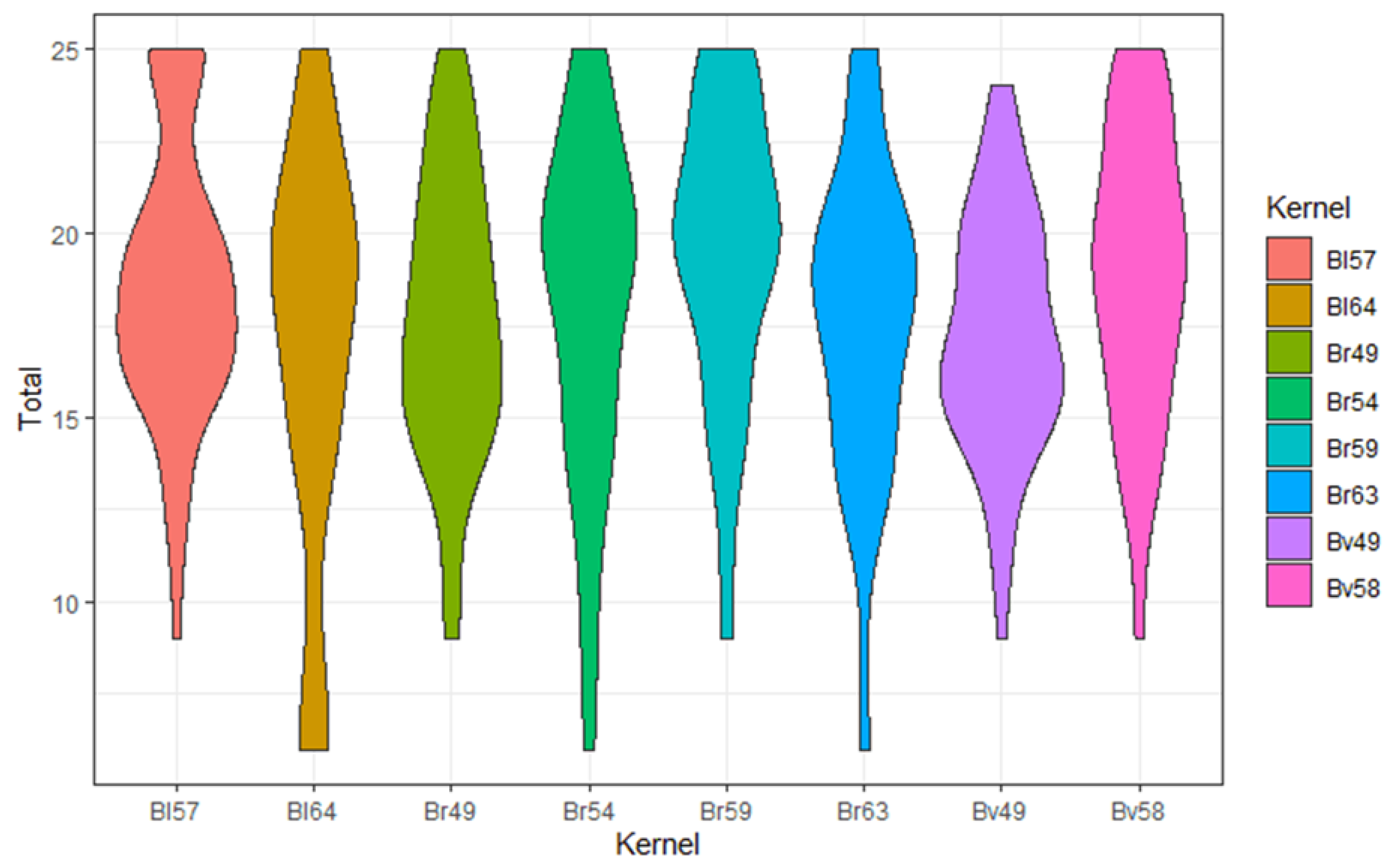 Diagnostics 12 01662 g001 550