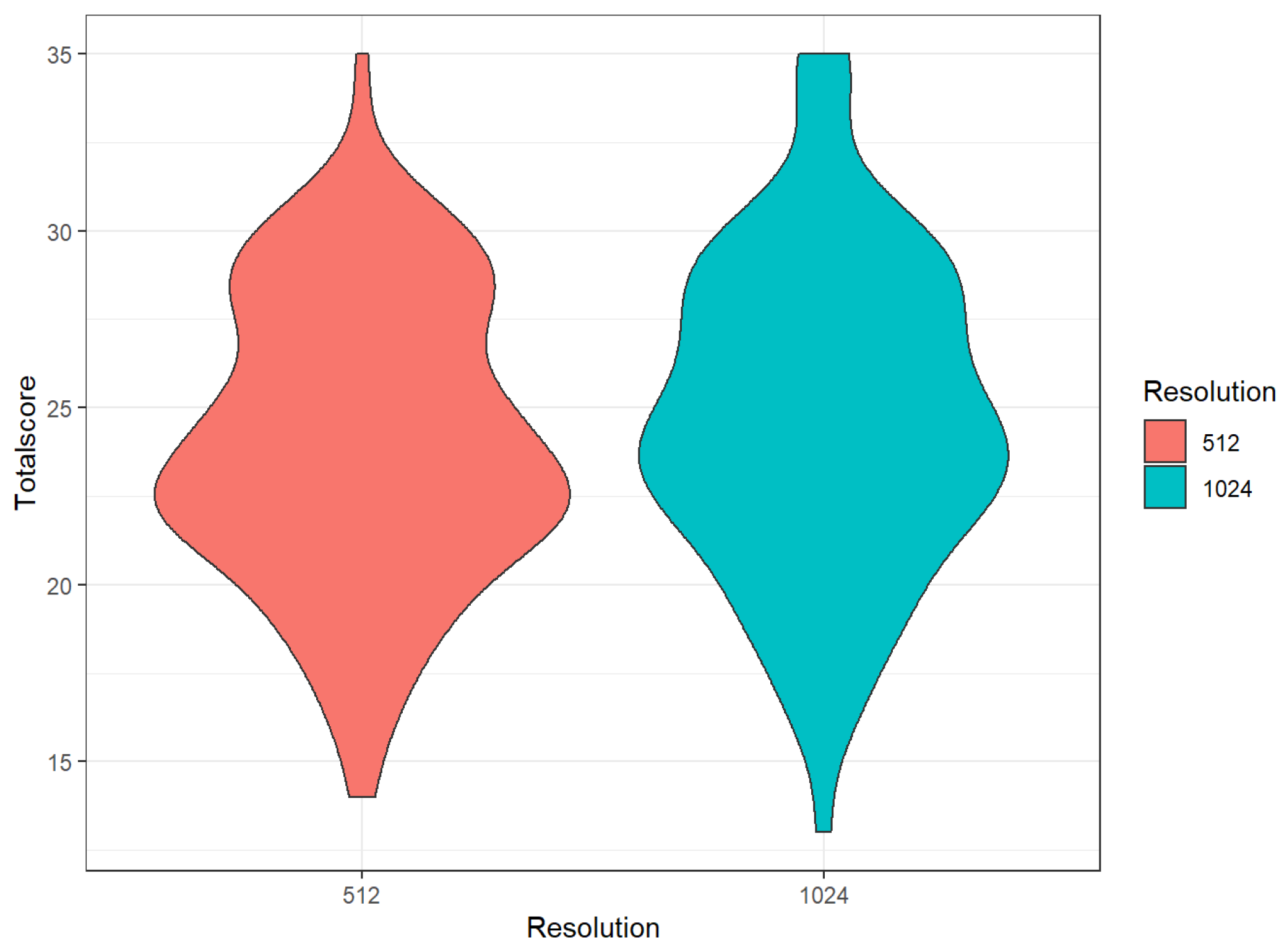 Diagnostics 12 01662 g002 550