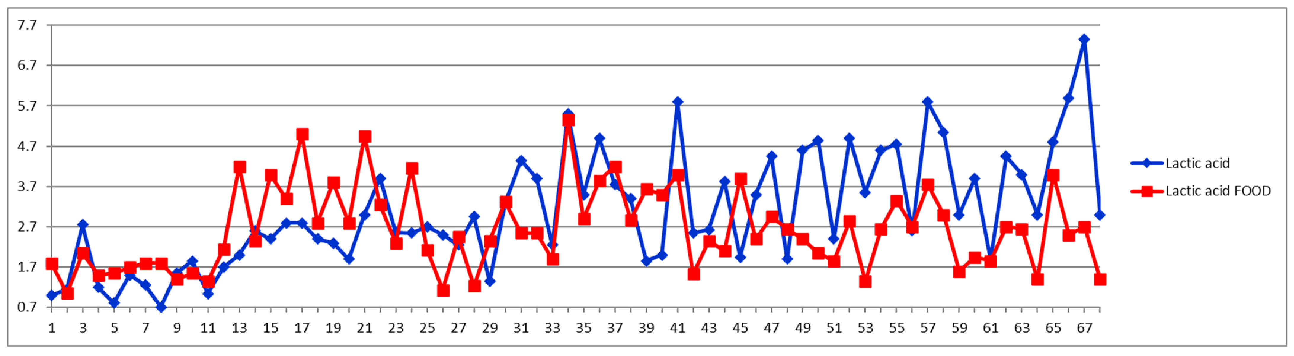 Diagnostics 12 01675 g001