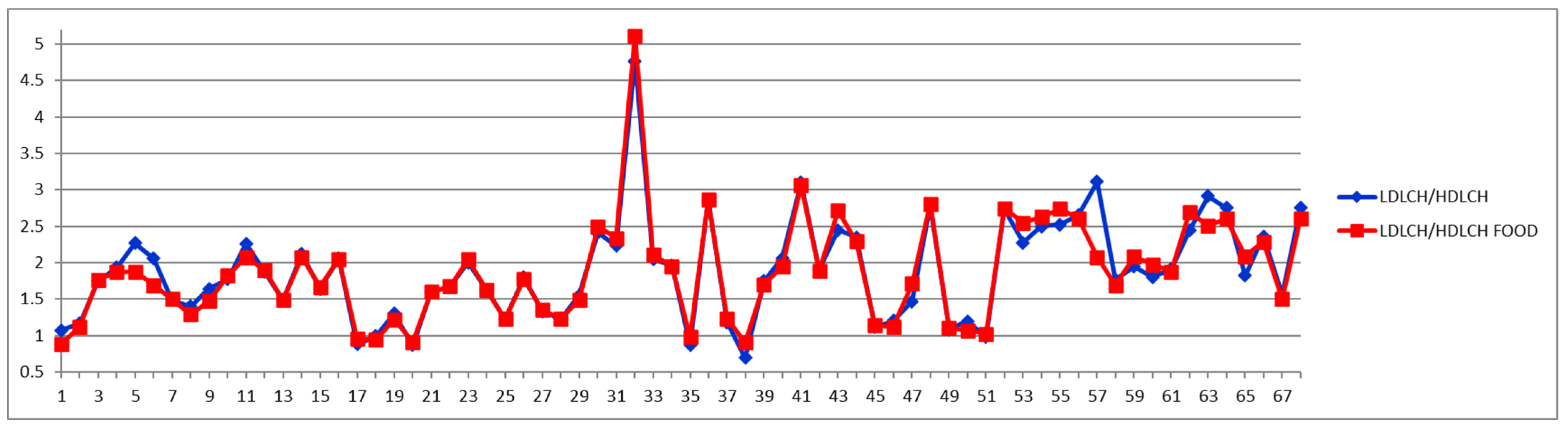 Diagnostics 12 01675 g011