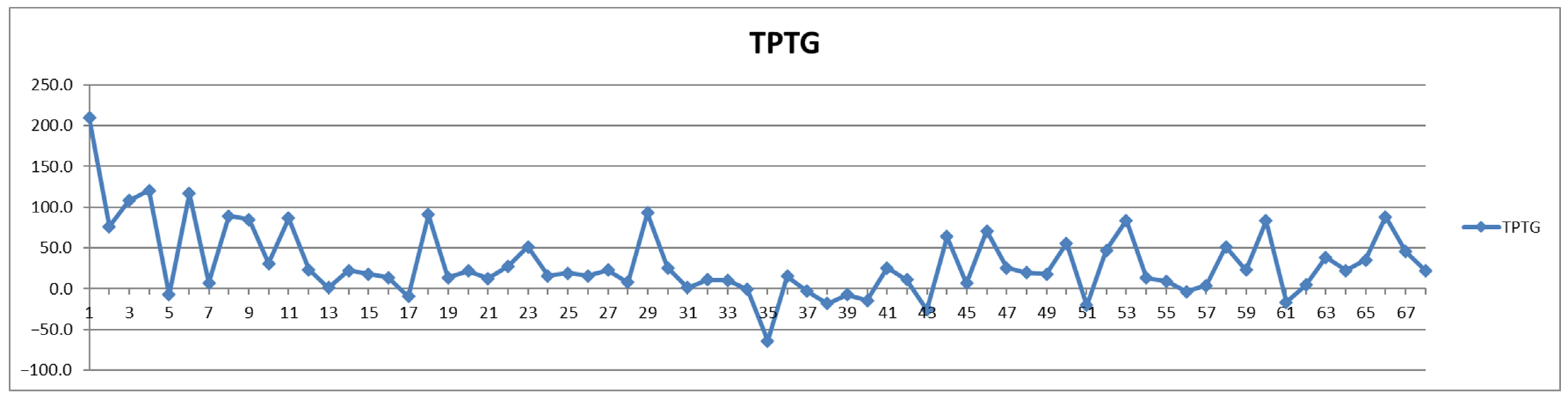 Diagnostics 12 01675 g013