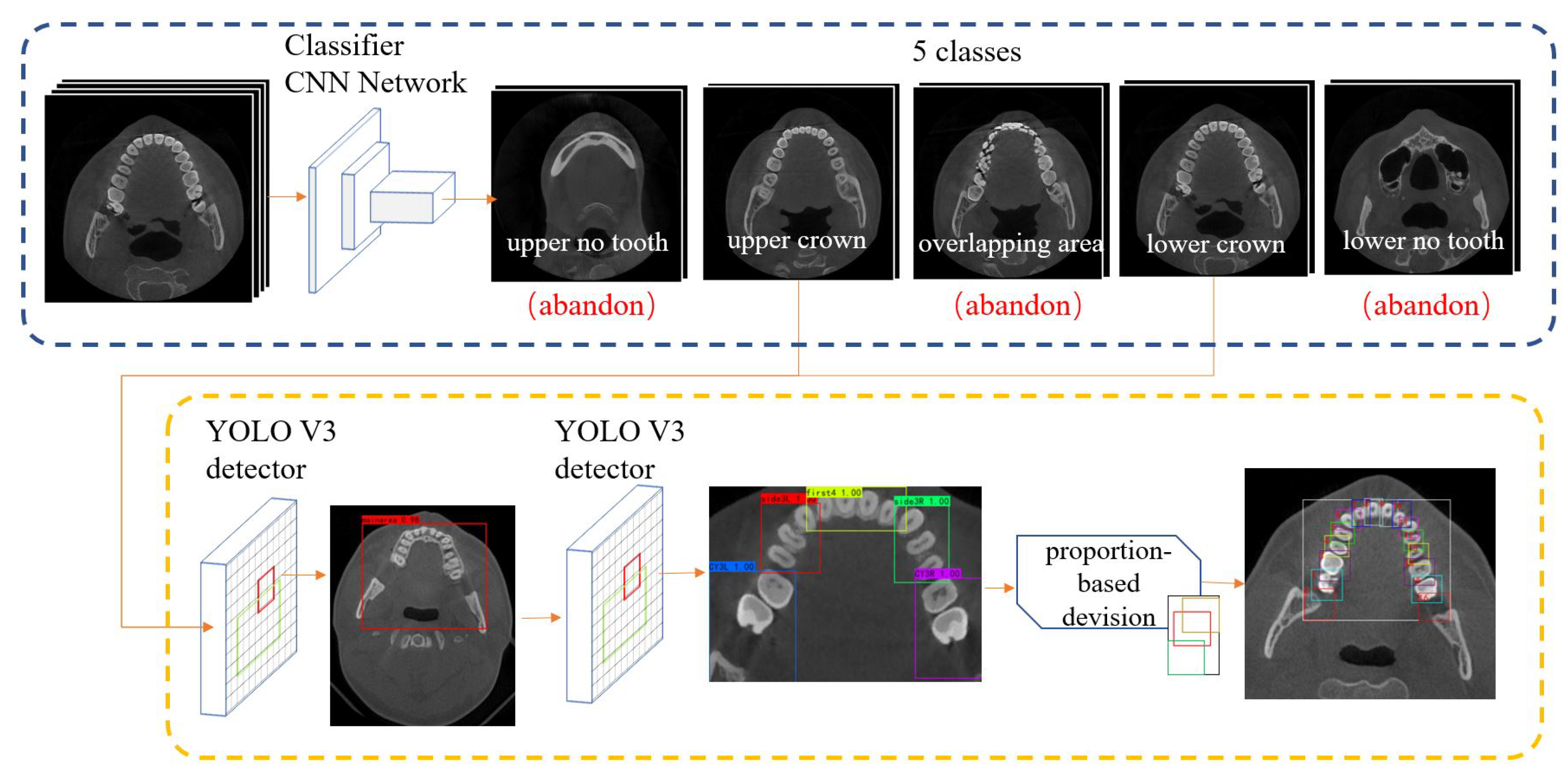 Diagnostics 12 01679 g002