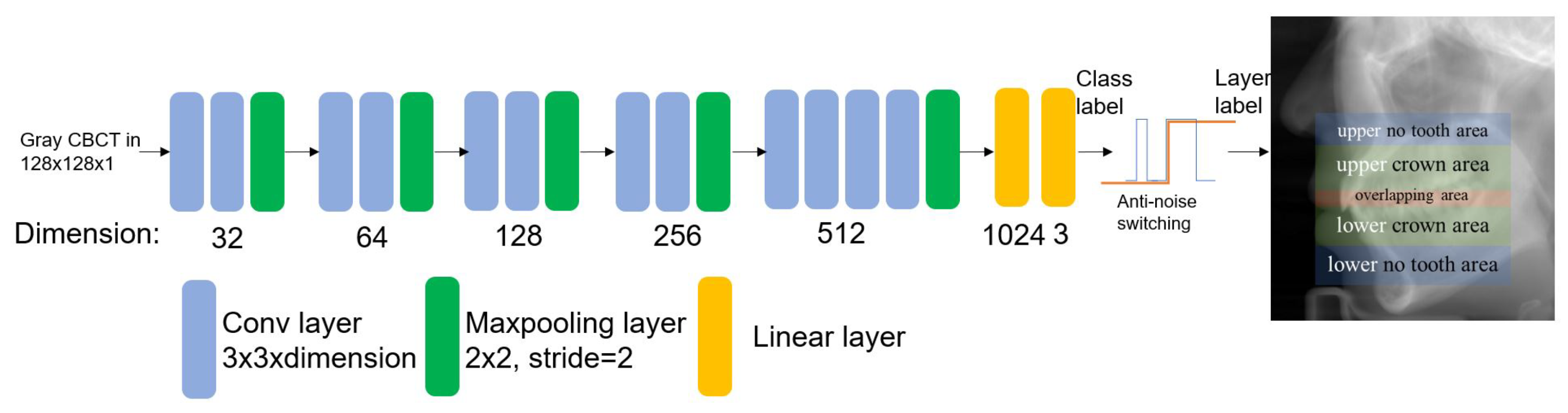 Diagnostics 12 01679 g003