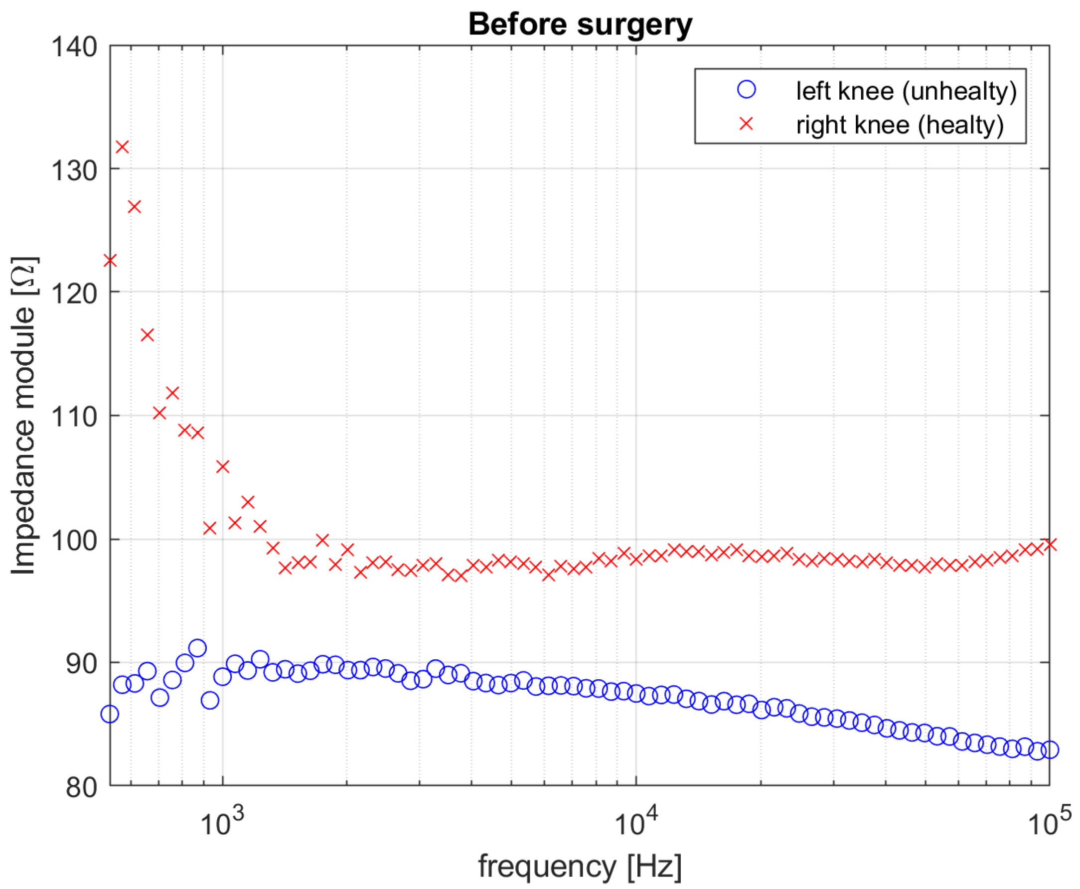 Diagnostics 12 01680 g006