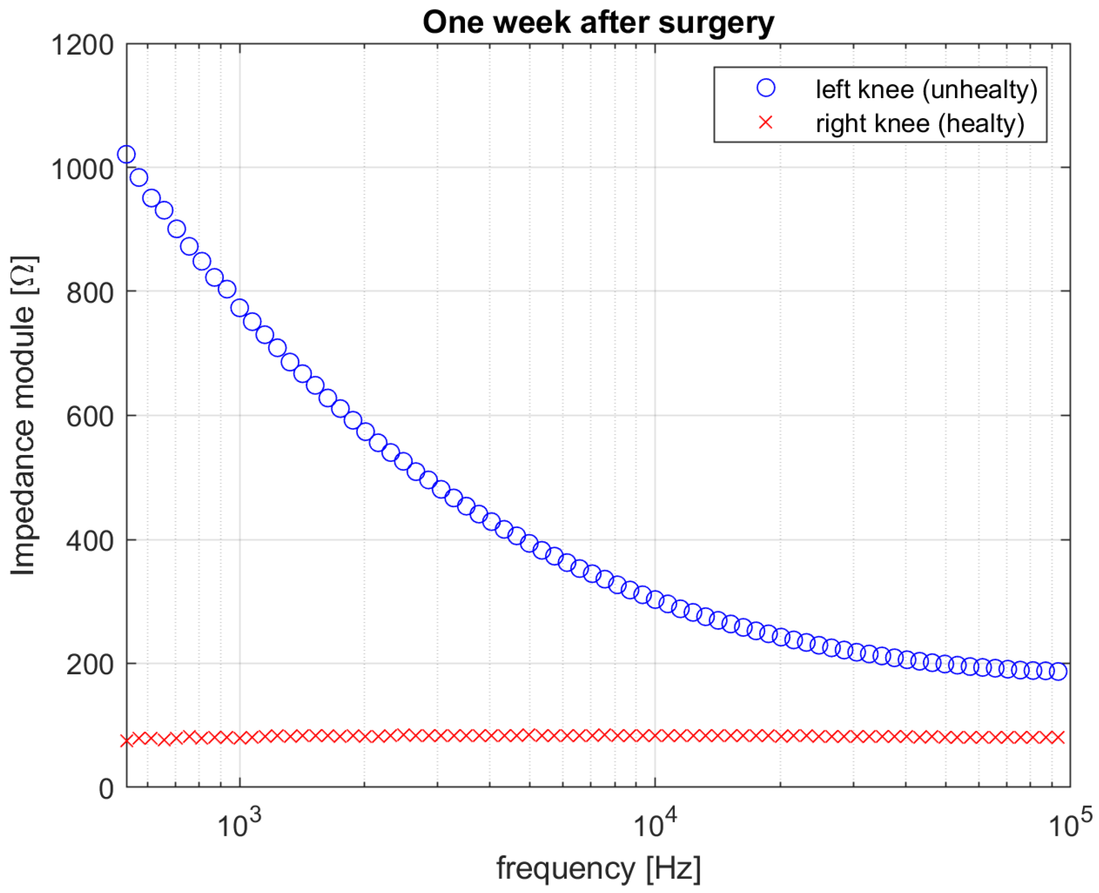 Diagnostics 12 01680 g007