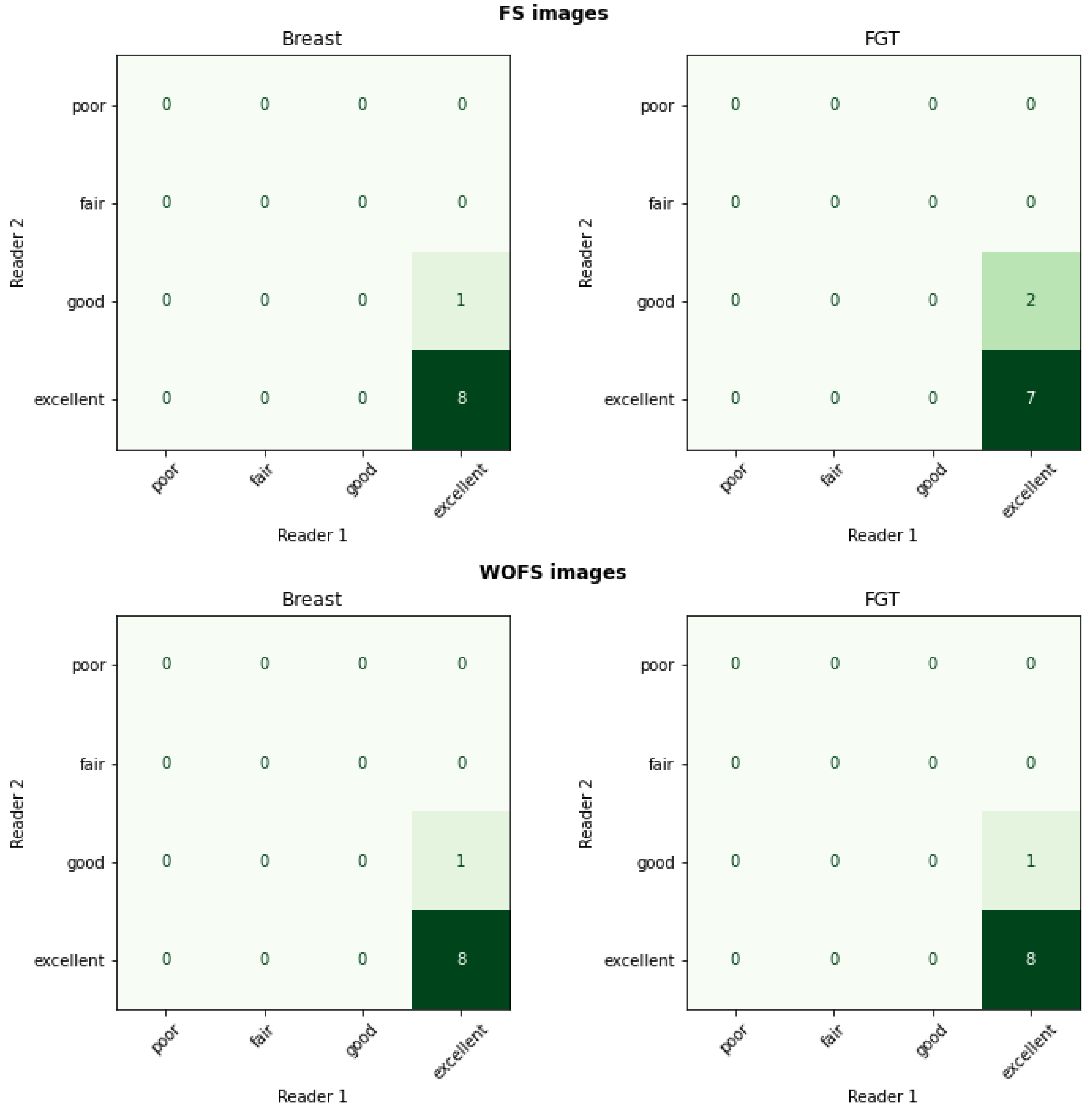 Diagnostics 12 01690 g005 550
