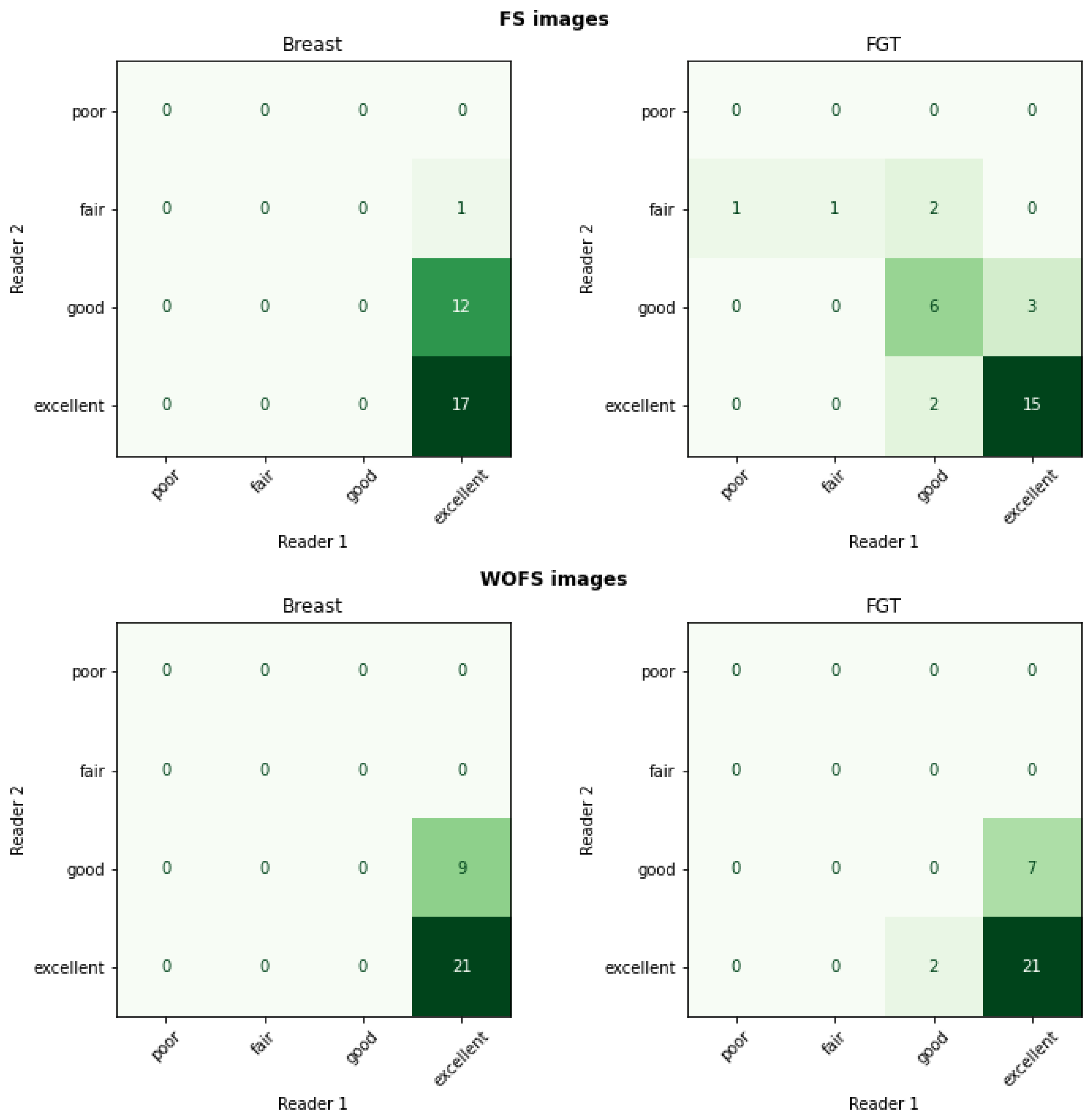 Diagnostics 12 01690 g006 550