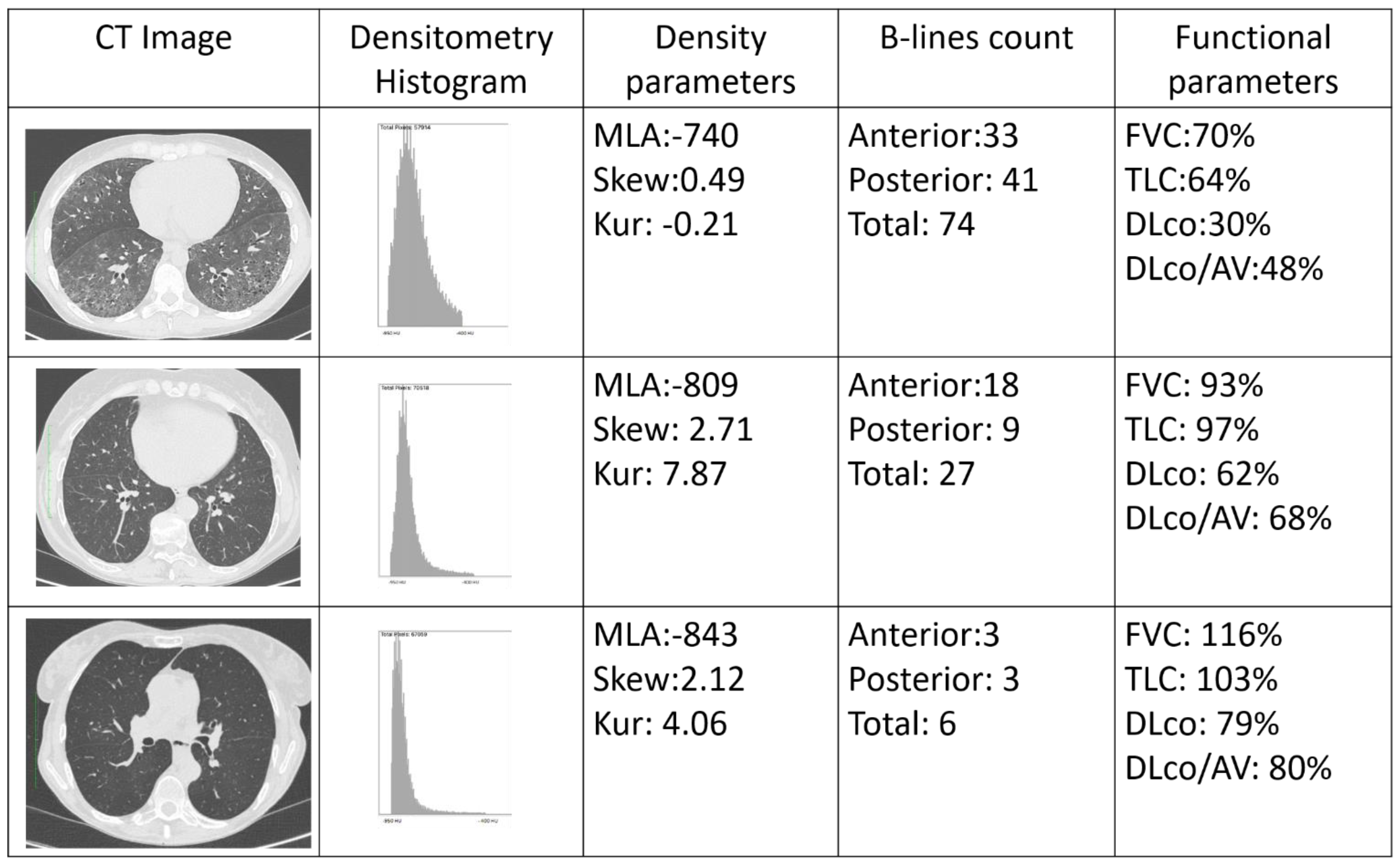 Diagnostics 12 01696 g004 550