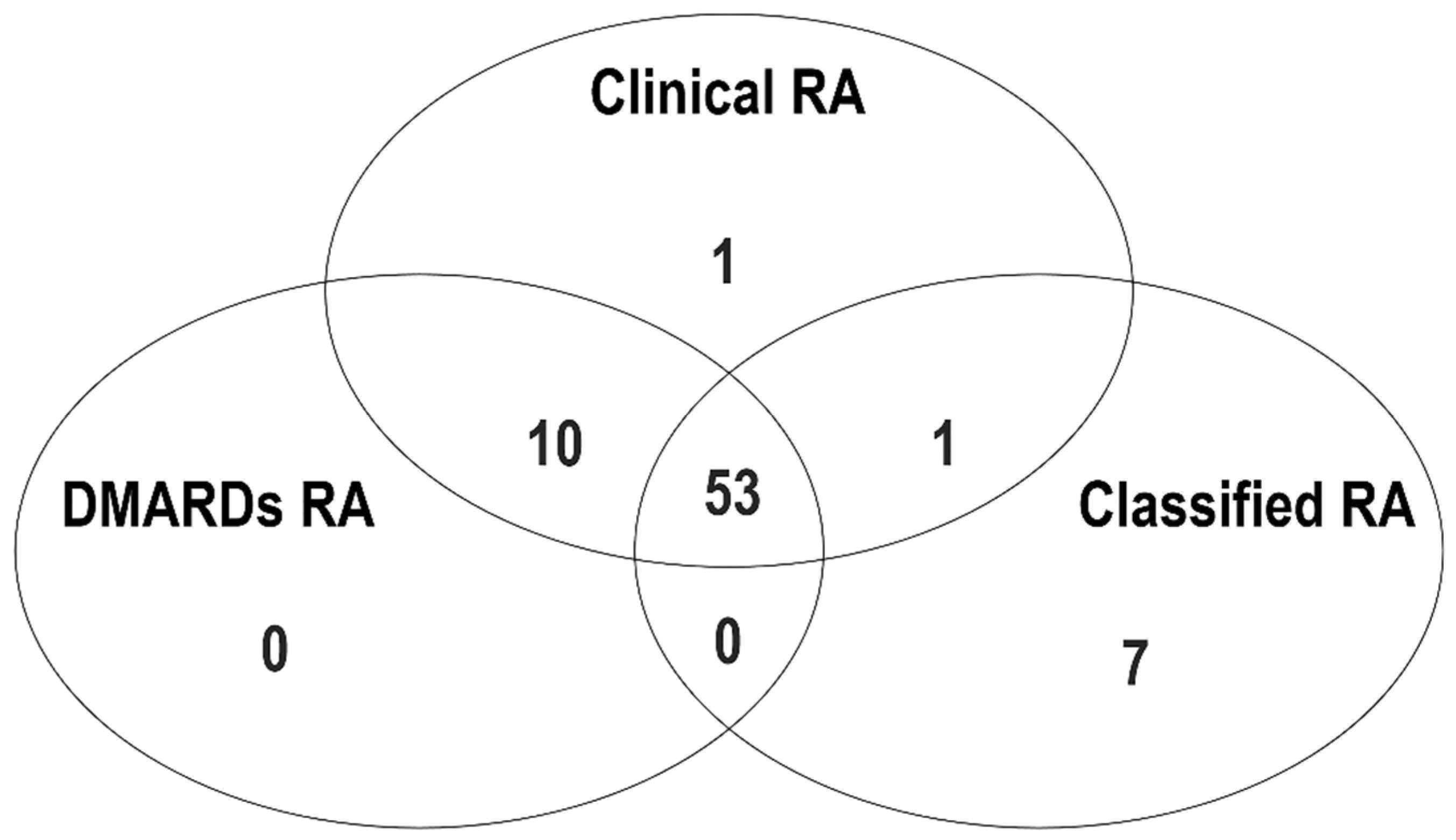 Diagnostics 12 01702 g001