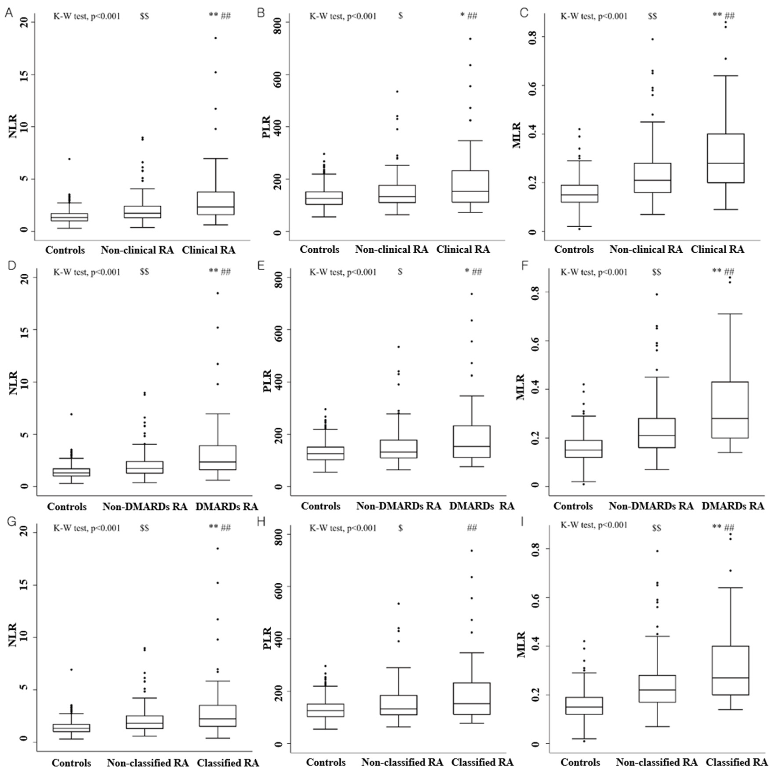 Diagnostics 12 01702 g002