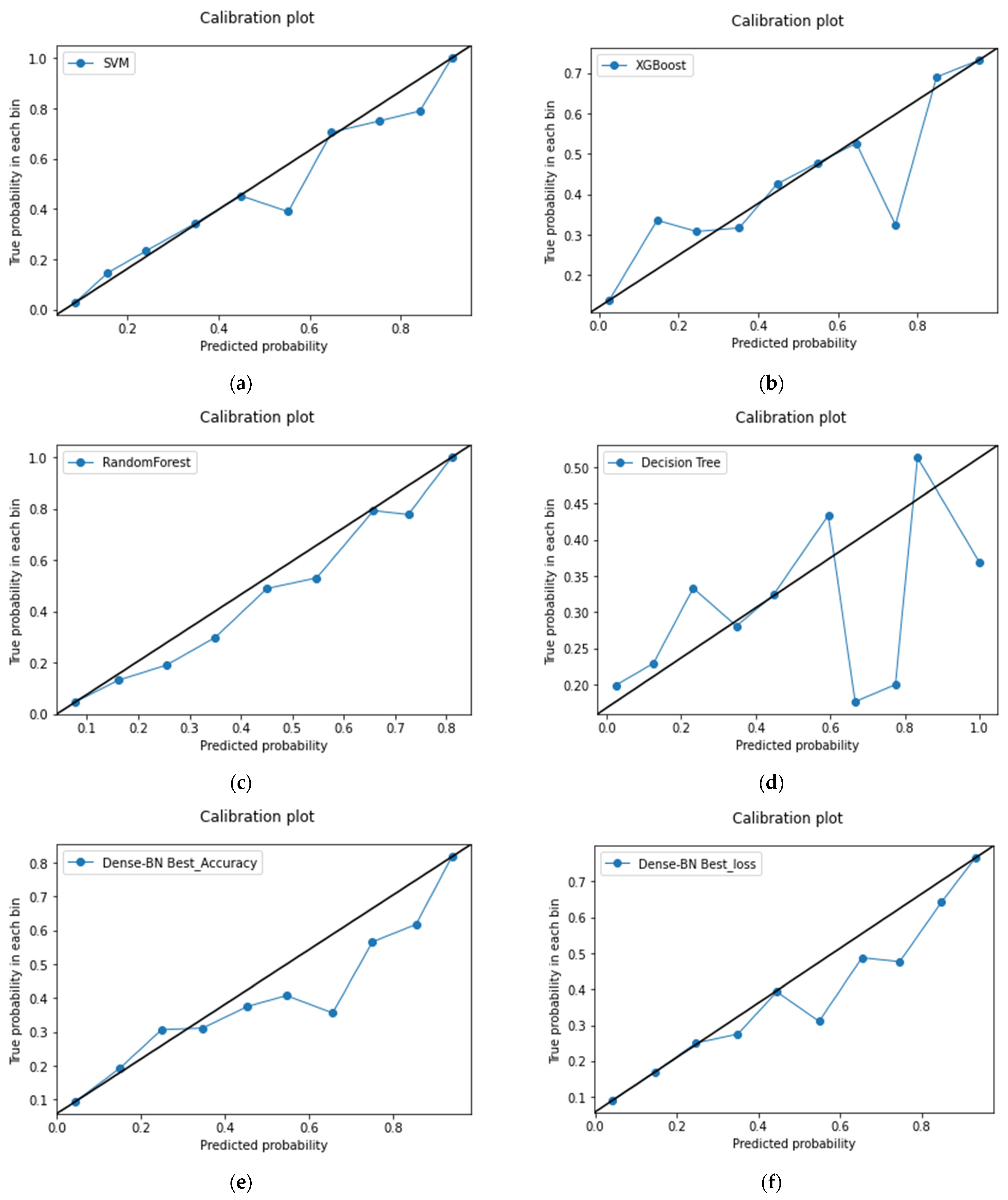 Diagnostics 12 01706 g008